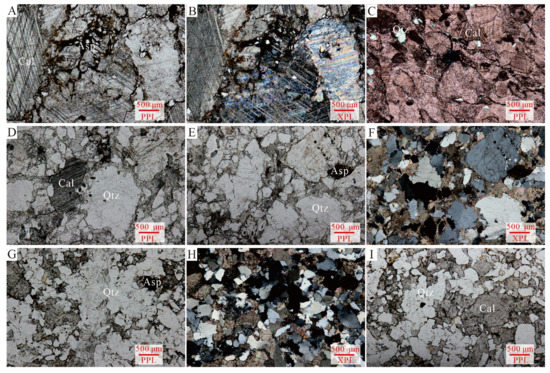 Minerals | Free Full-Text | Provenance Of Ordovician Malieziken Group ...