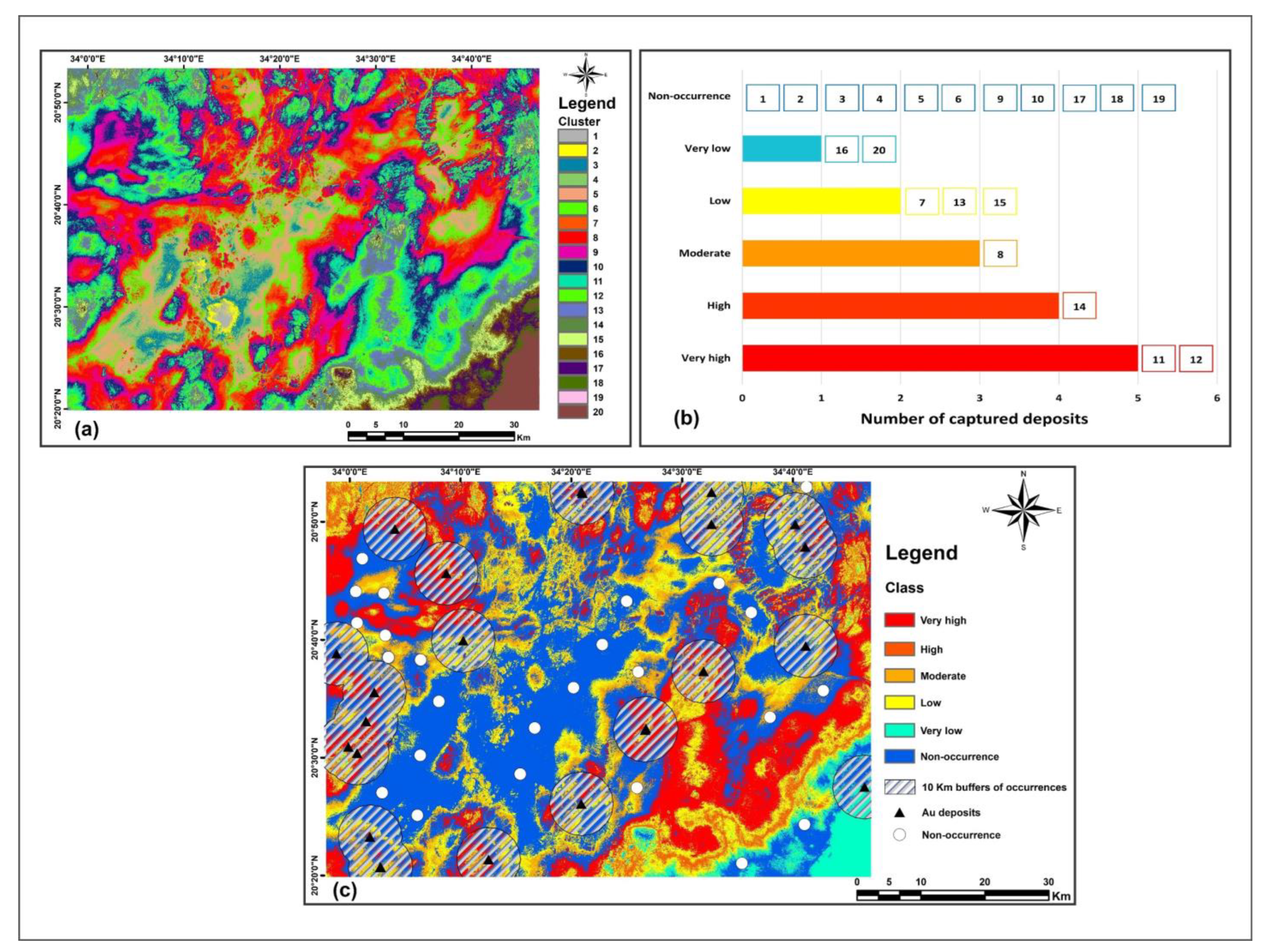 Minerals 13 00049 g010 Minerals 13 00049 g010