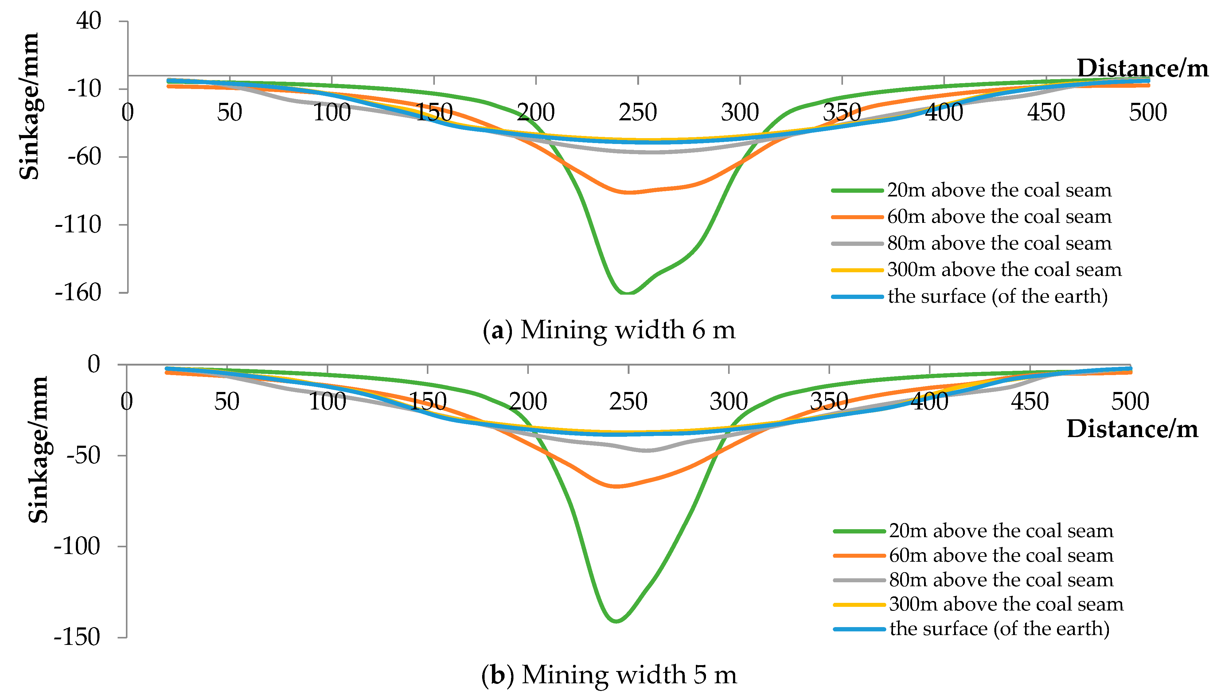 Minerals 13 00053 g021