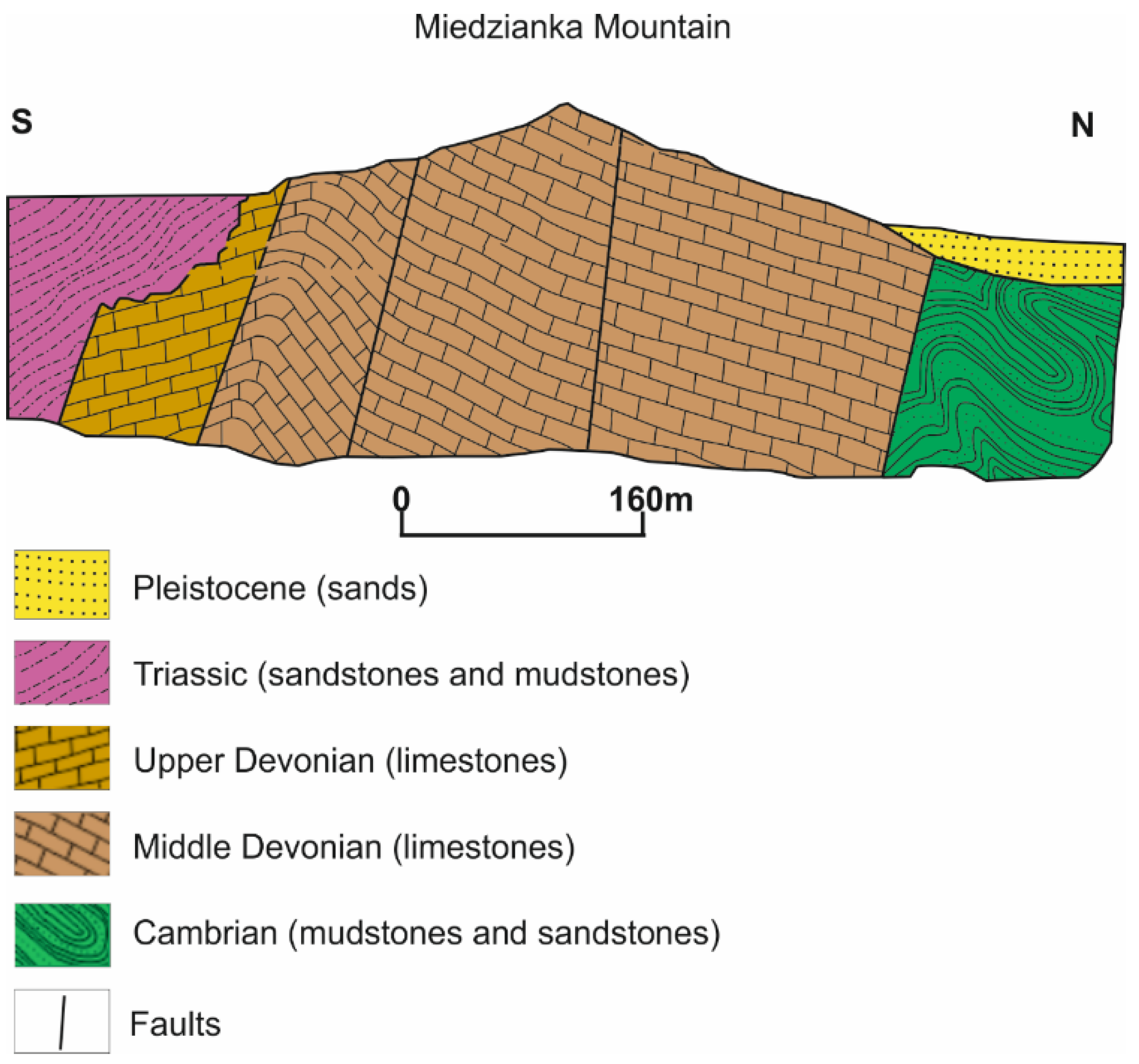 Minerals 13 00054 g003 Minerals 13 00054 g003