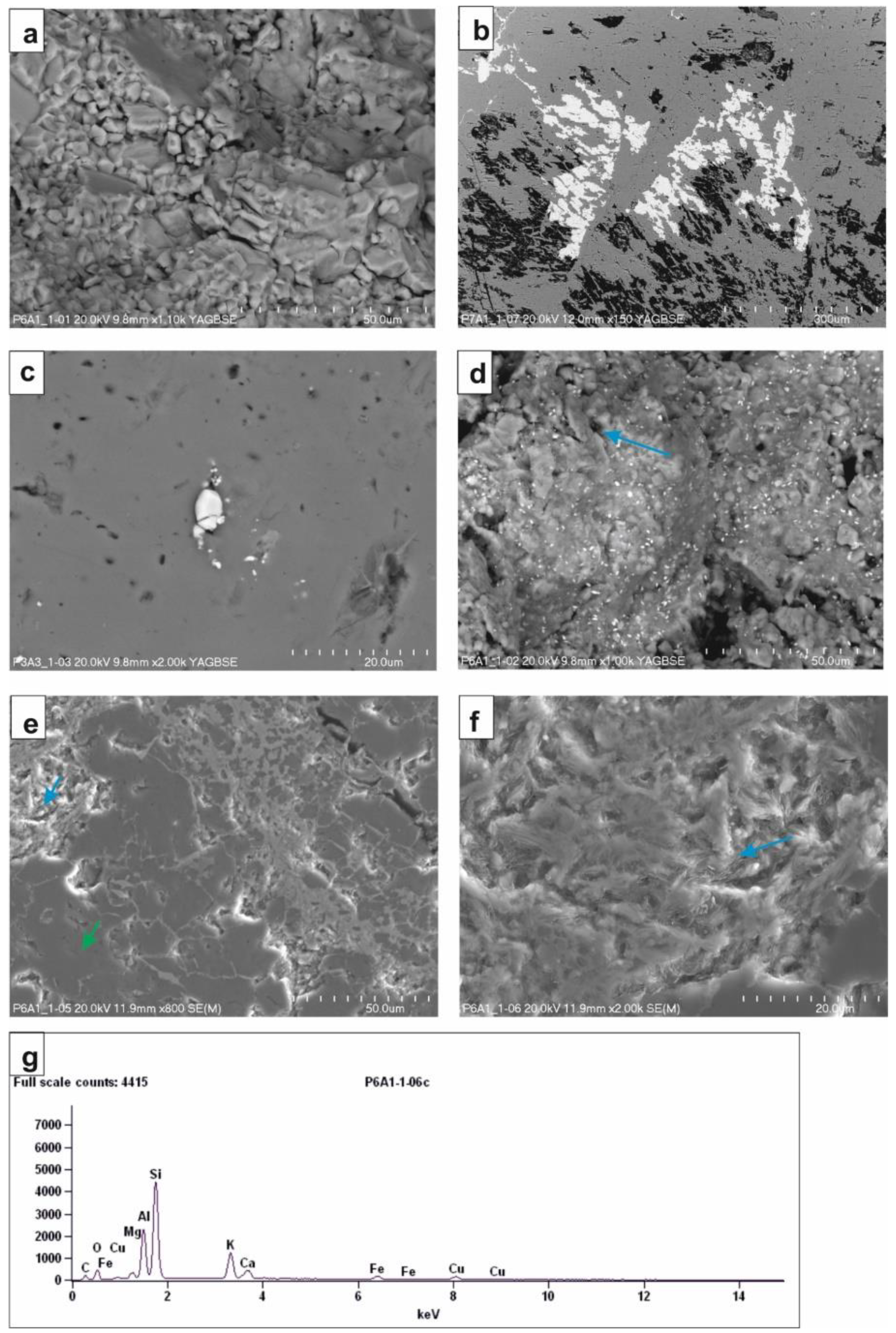 Minerals 13 00054 g009 Minerals 13 00054 g009