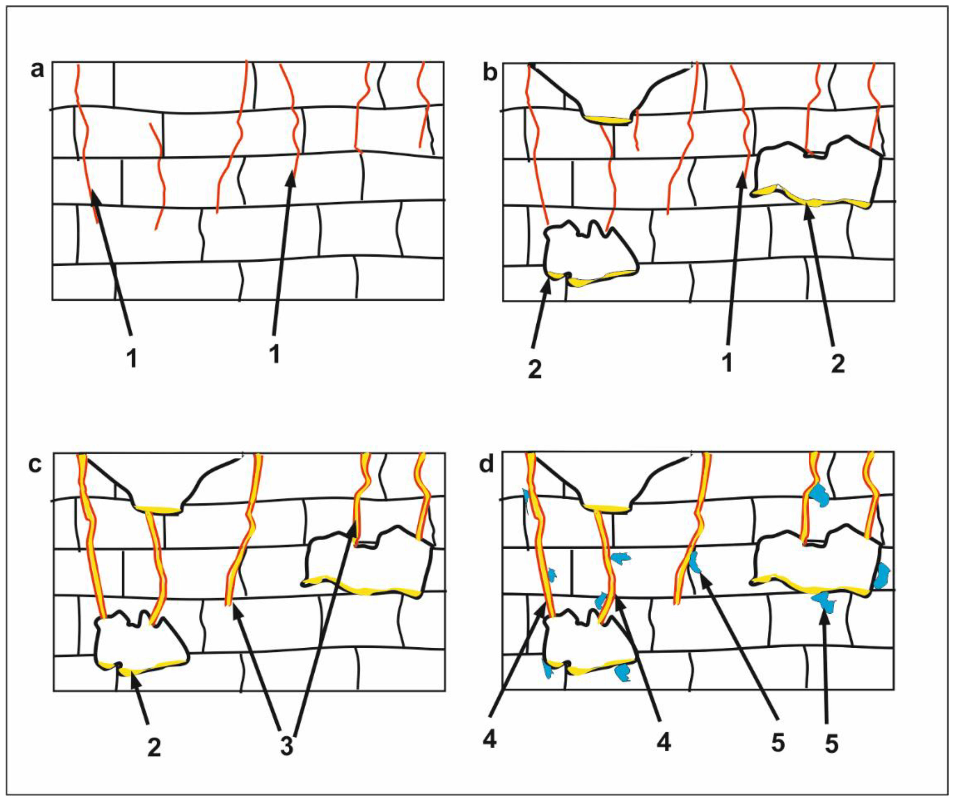 Minerals 13 00054 g011 Minerals 13 00054 g011