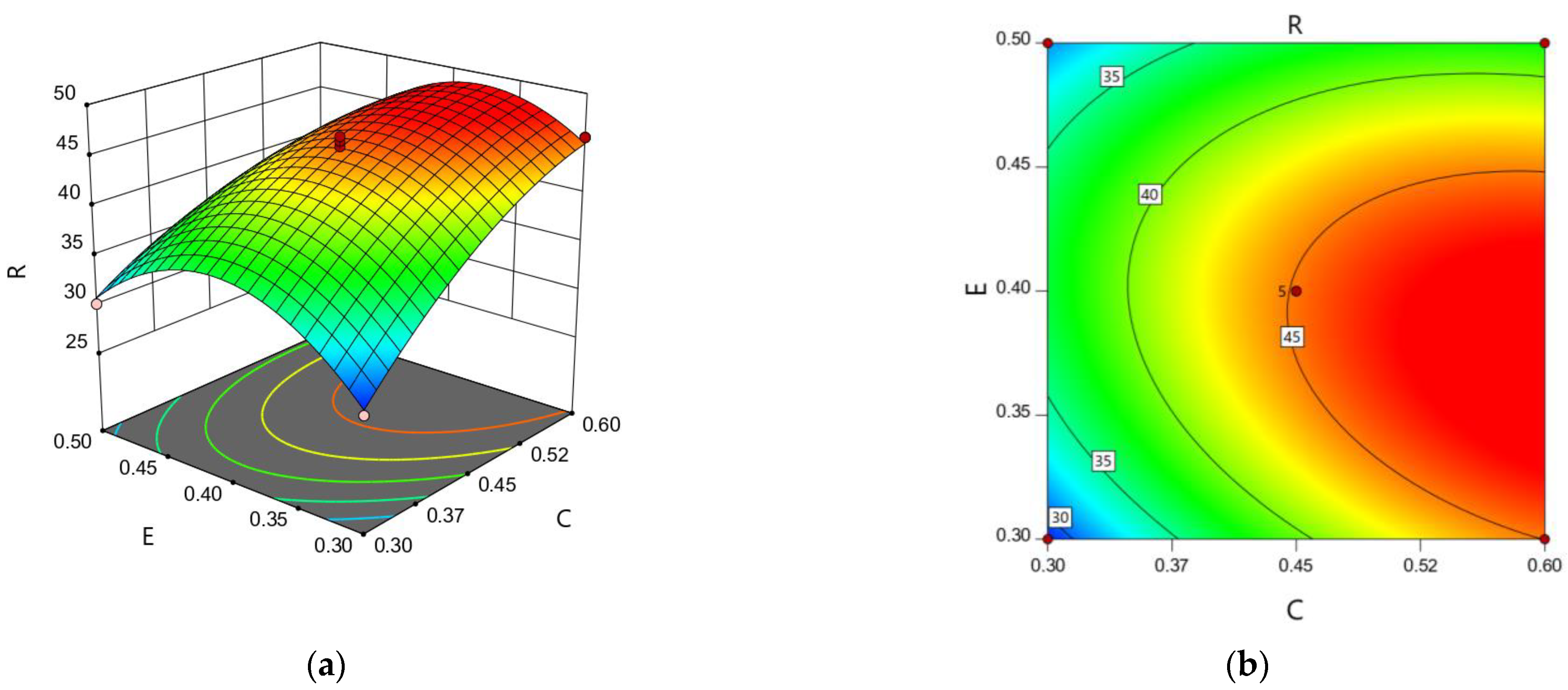 Minerals 13 00058 g010