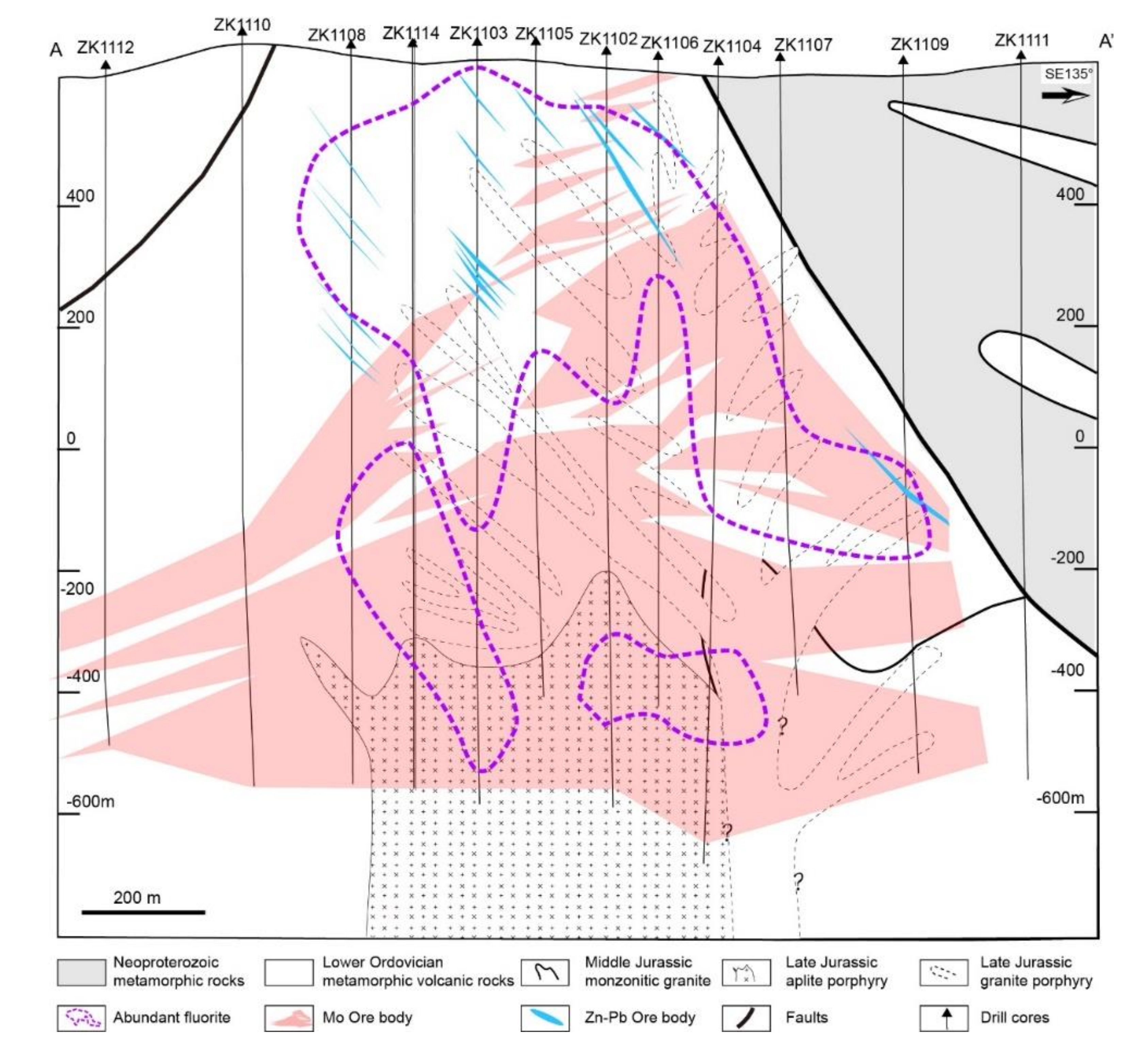 Minerals 13 00077 g003