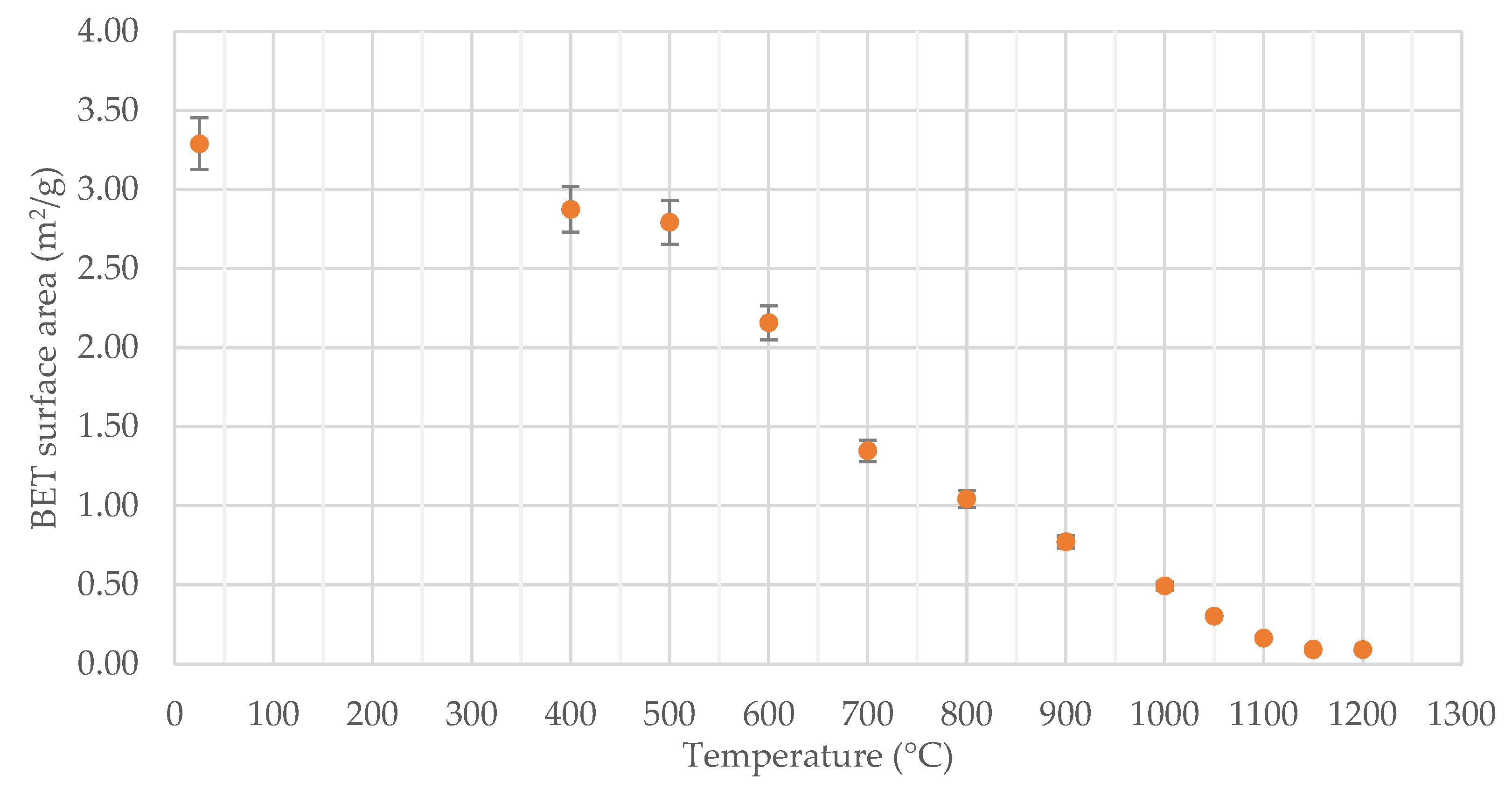 https://www.mdpi.com/minerals/minerals-13-00079/article_deploy/html/images/minerals-13-00079-g001.png