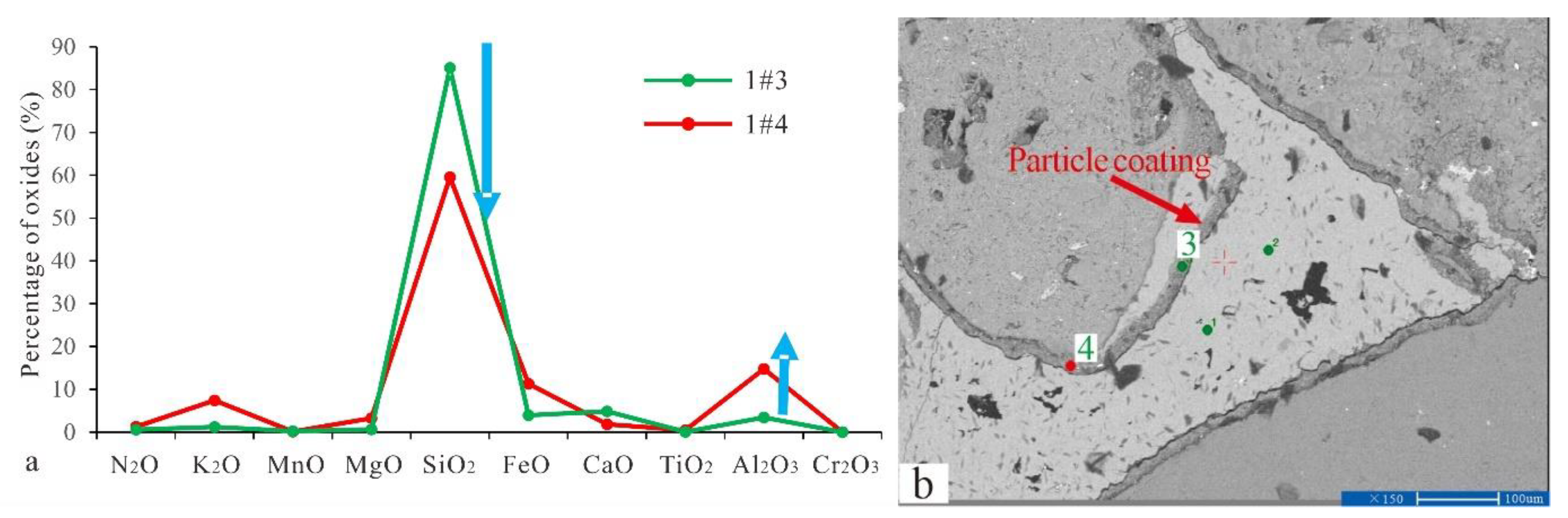 Minerals 13 00080 g004