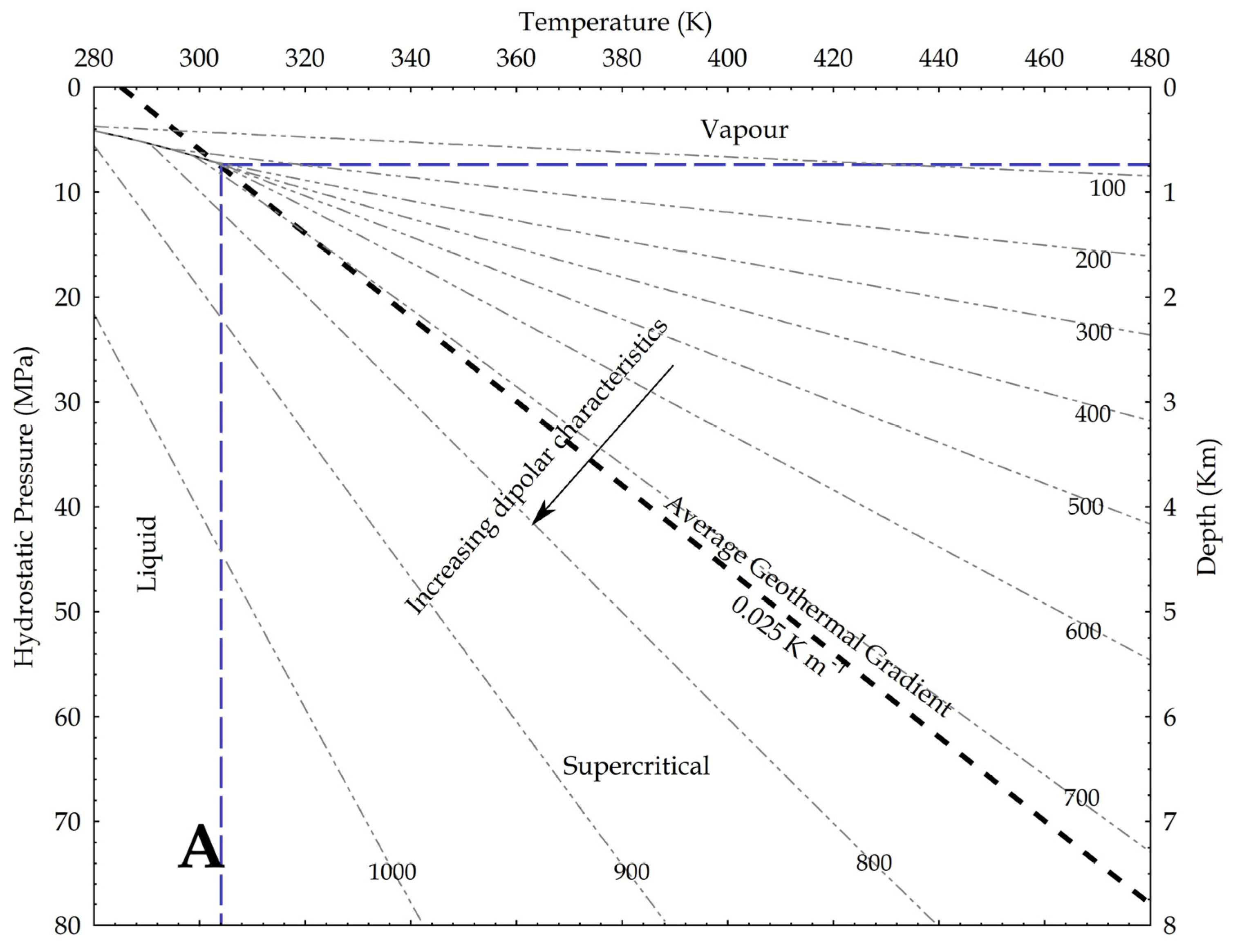 Minerals 13 00087 g009a Minerals 13 00087 g009a