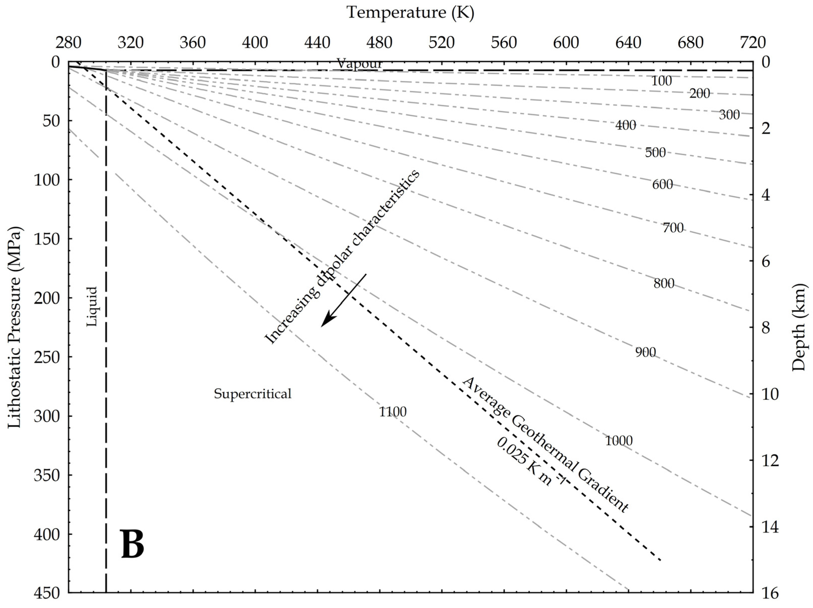 Minerals 13 00087 g009b Minerals 13 00087 g009b