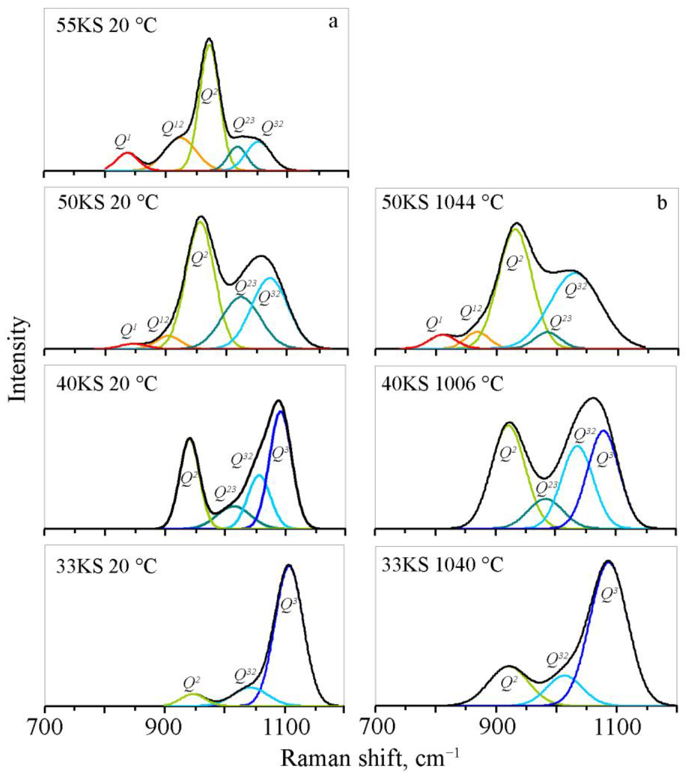 Minerals 13 00094 g003
