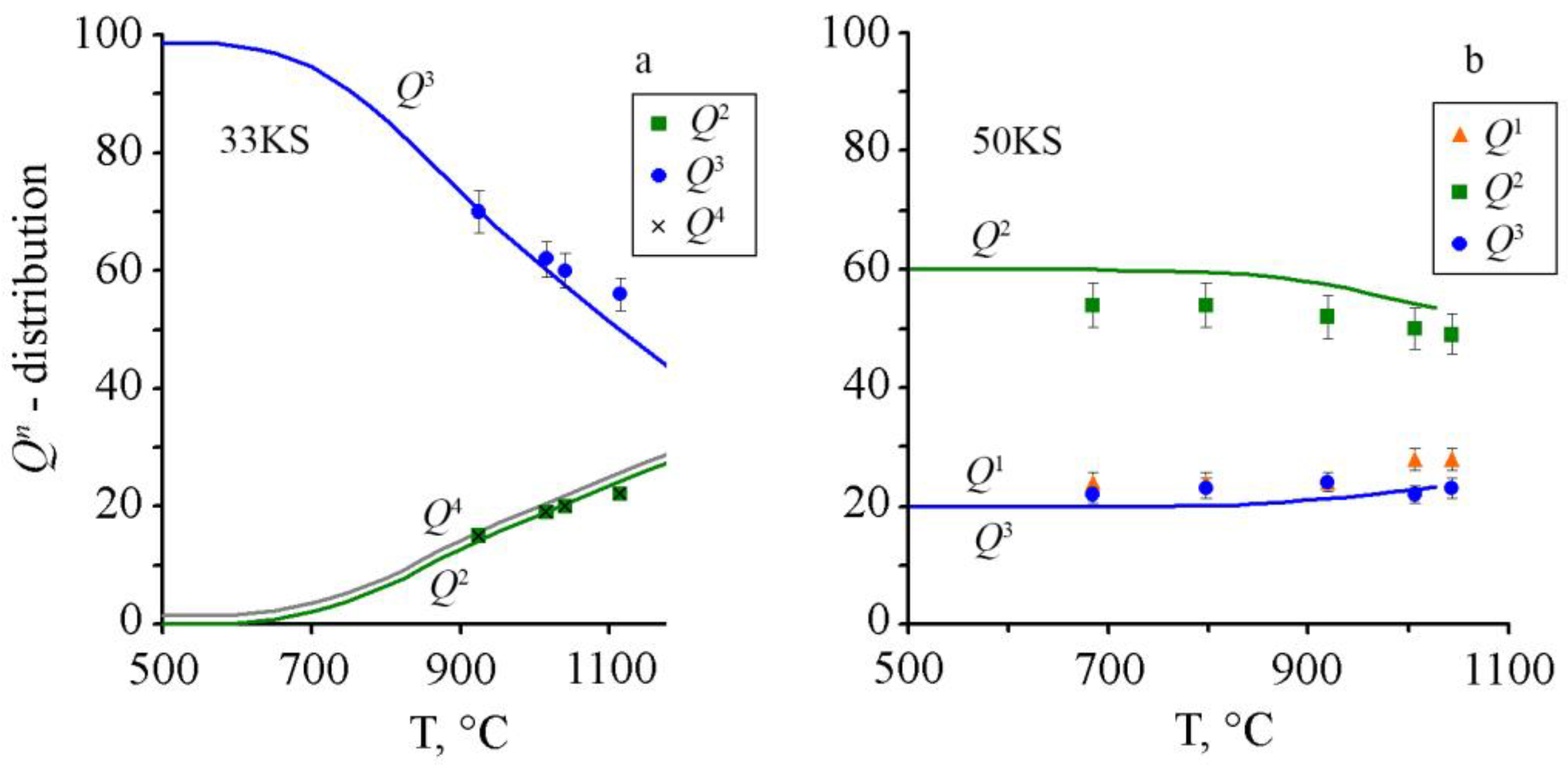 Minerals 13 00094 g005