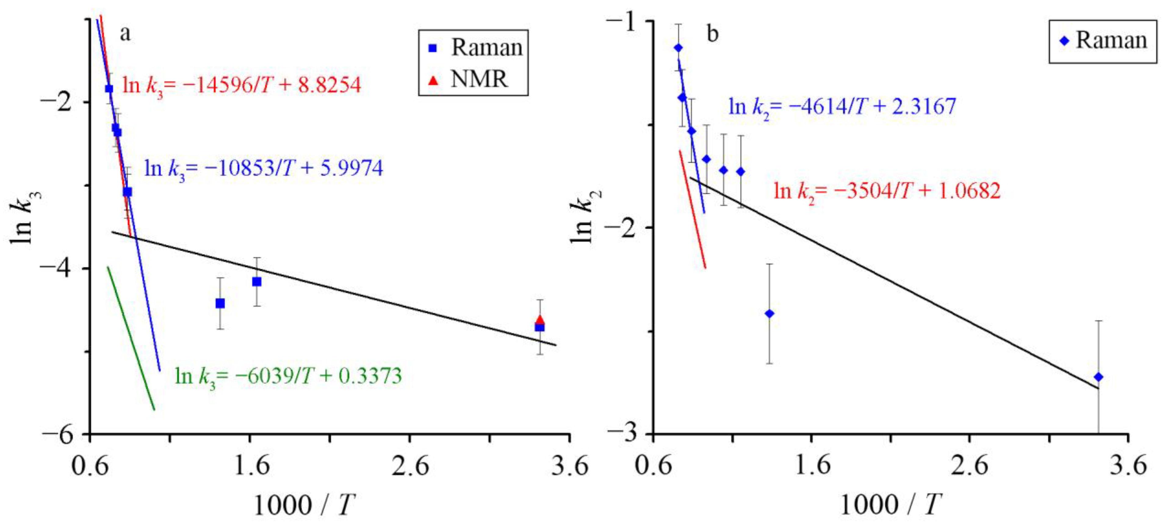 Minerals 13 00094 g006