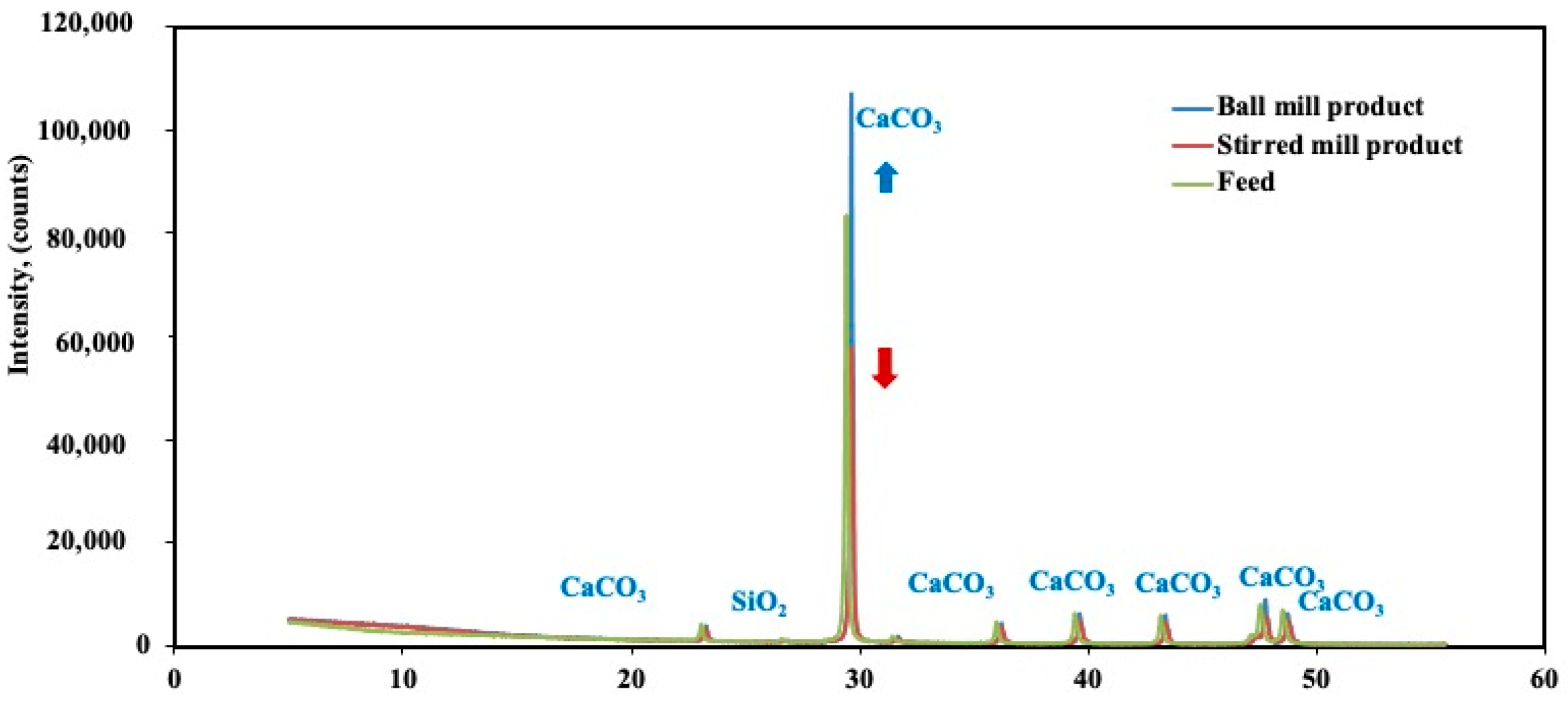 Minerals 13 00099 g012 Minerals 13 00099 g012