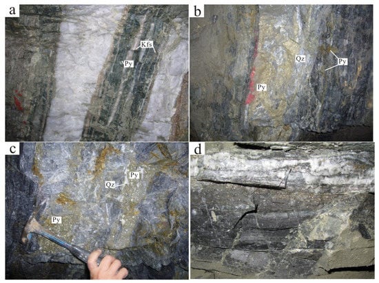 Minerals | Free Full-Text | Contribution of Triassic