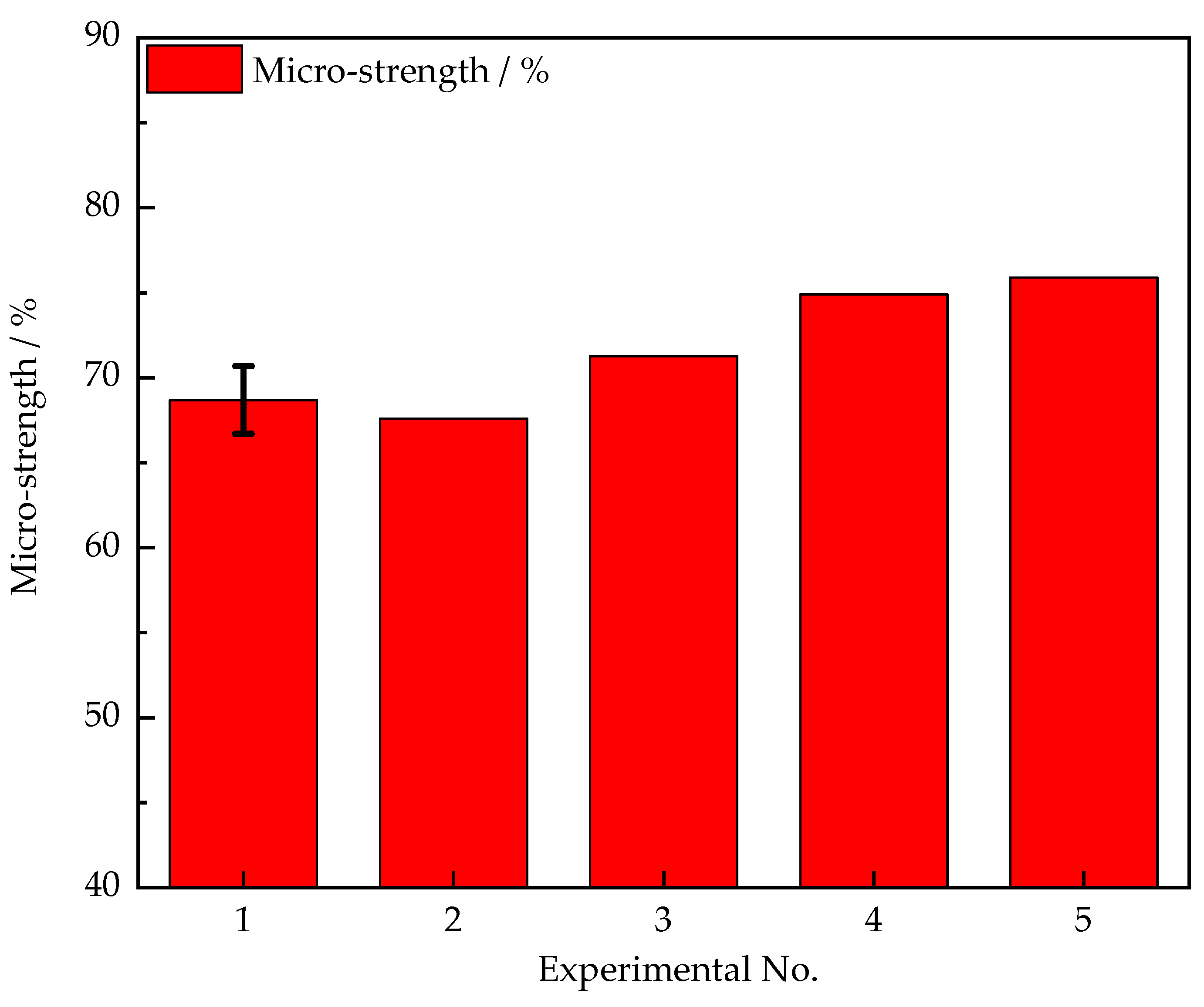 Minerals 13 00134 g005 Minerals 13 00134 g005