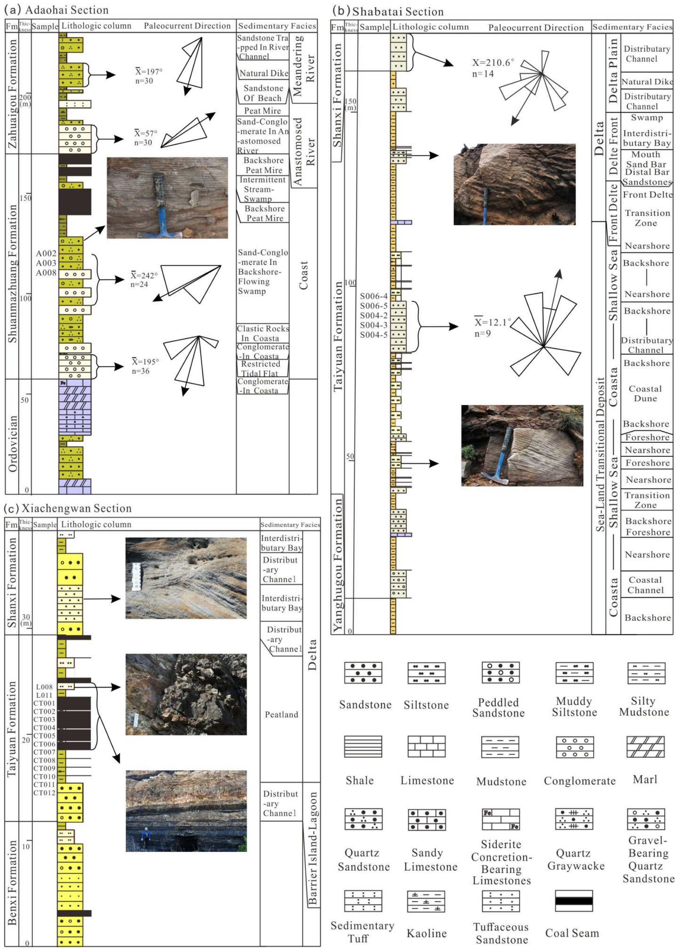 Minerals 13 00155 g002 Minerals 13 00155 g002