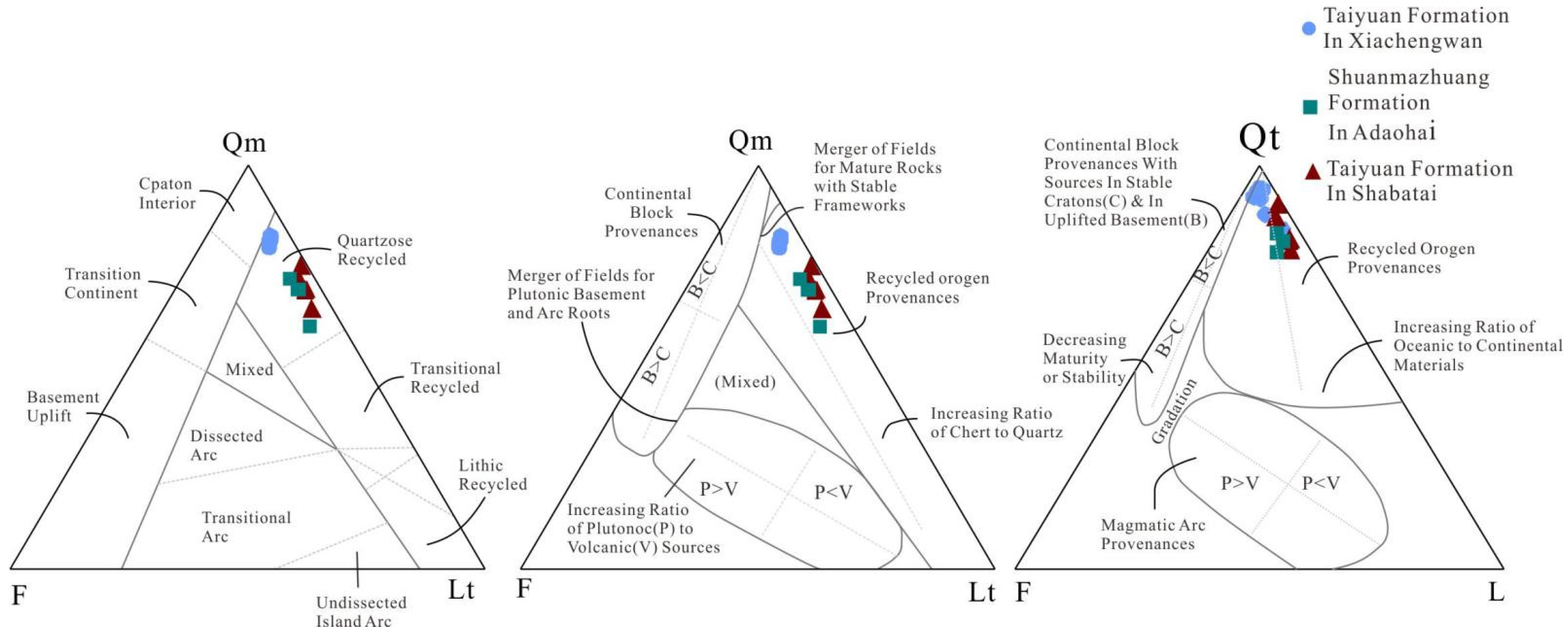 Minerals 13 00155 g004 Minerals 13 00155 g004