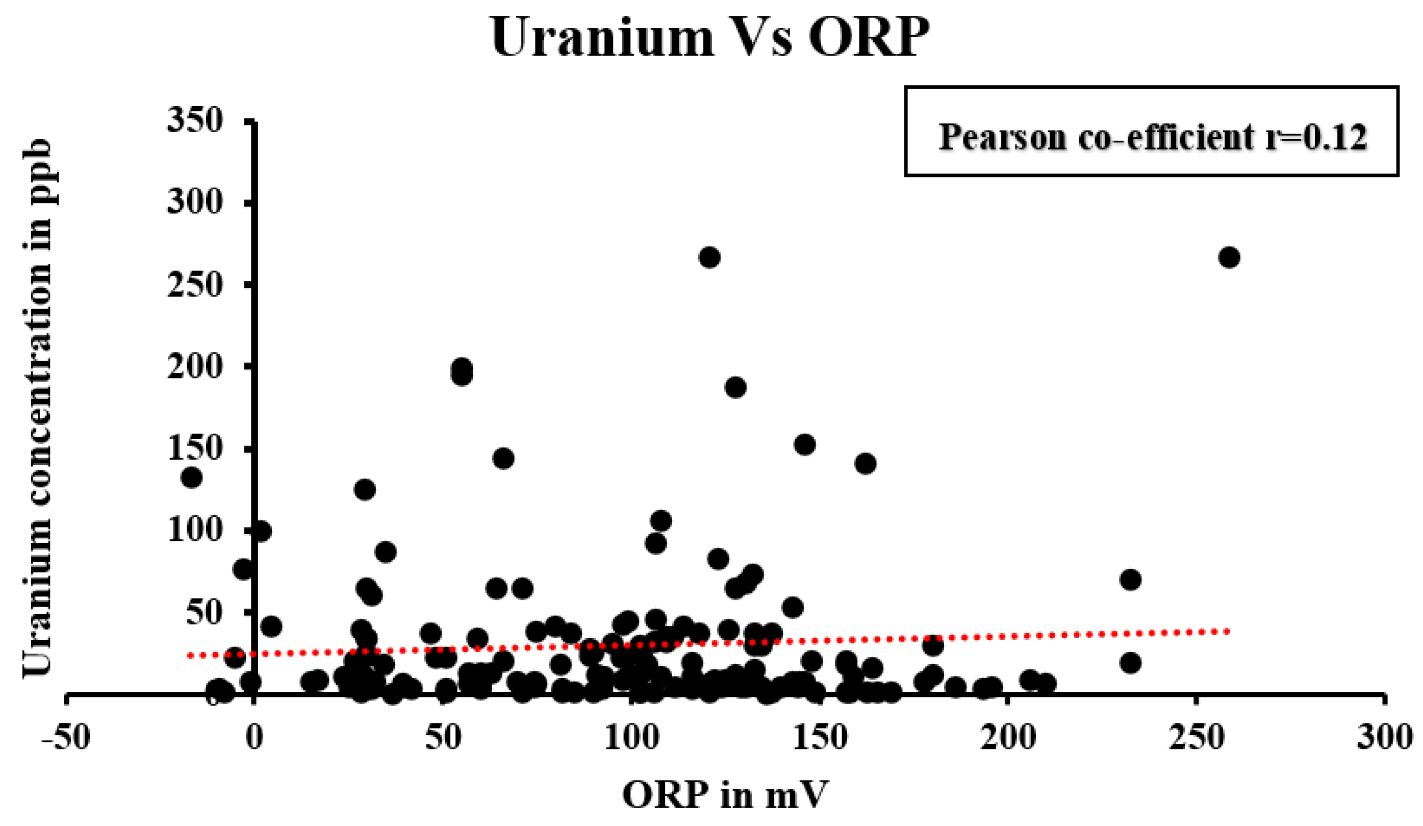 Minerals 13 00157 g006 Minerals 13 00157 g006