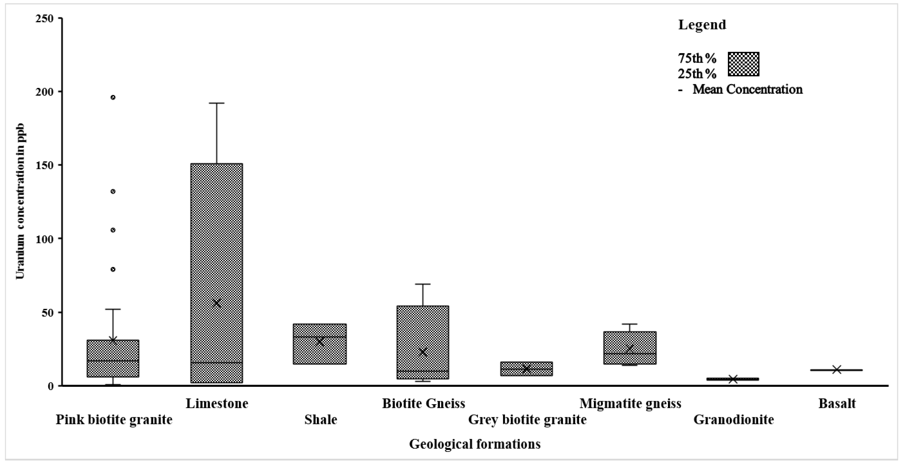 Minerals 13 00157 g010 Minerals 13 00157 g010