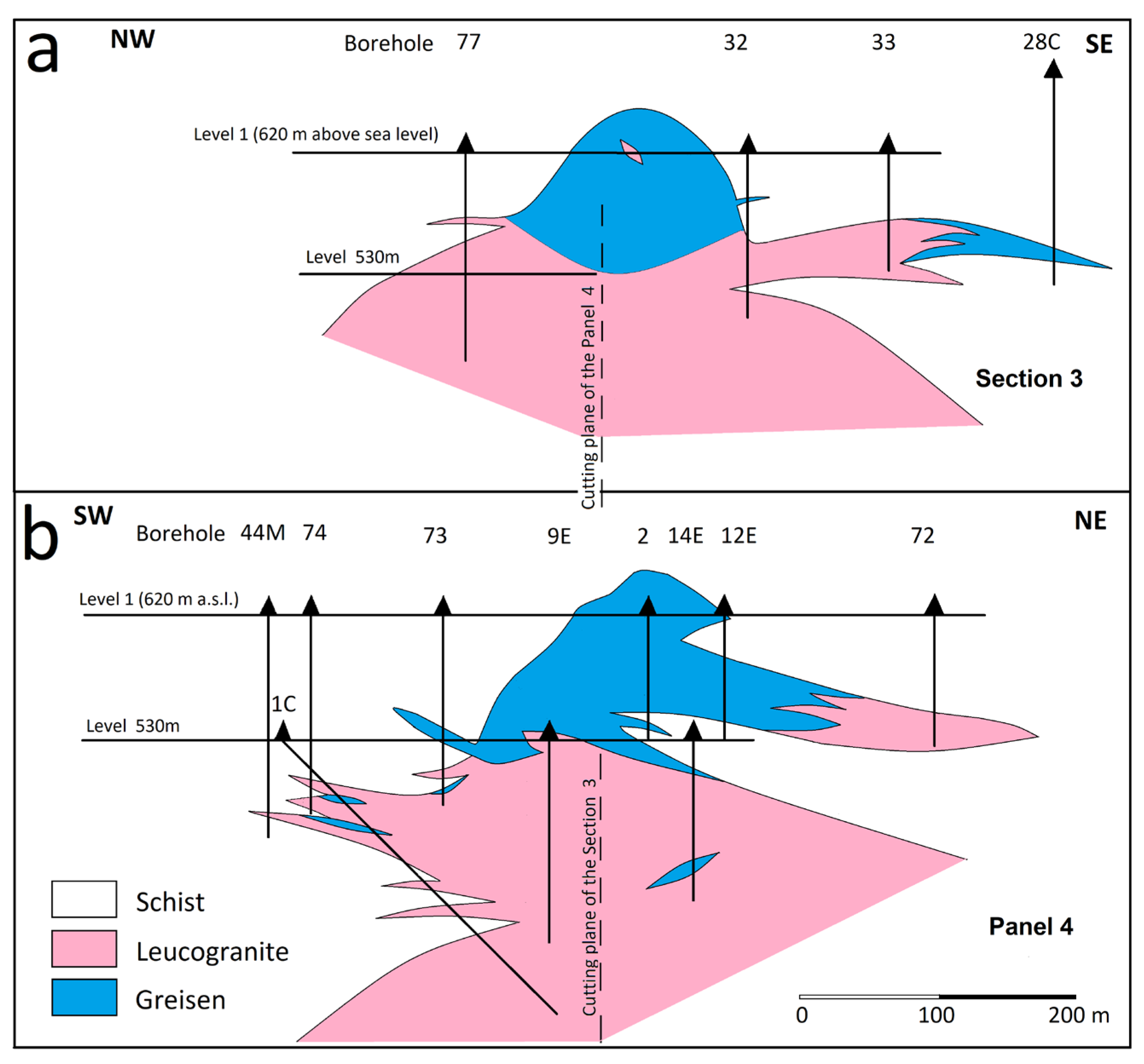 Minerals 13 00163 g014