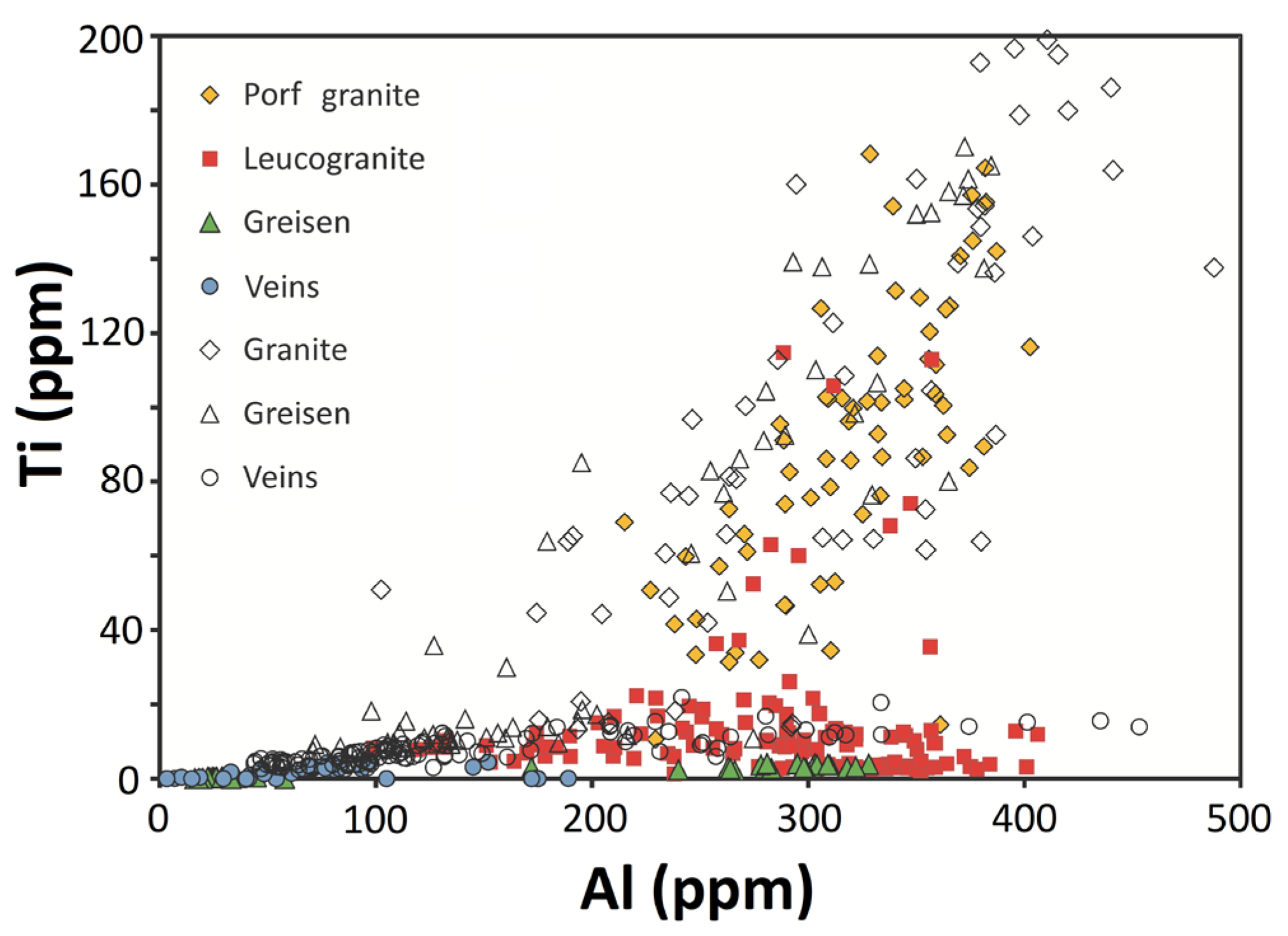 Minerals 13 00163 g015