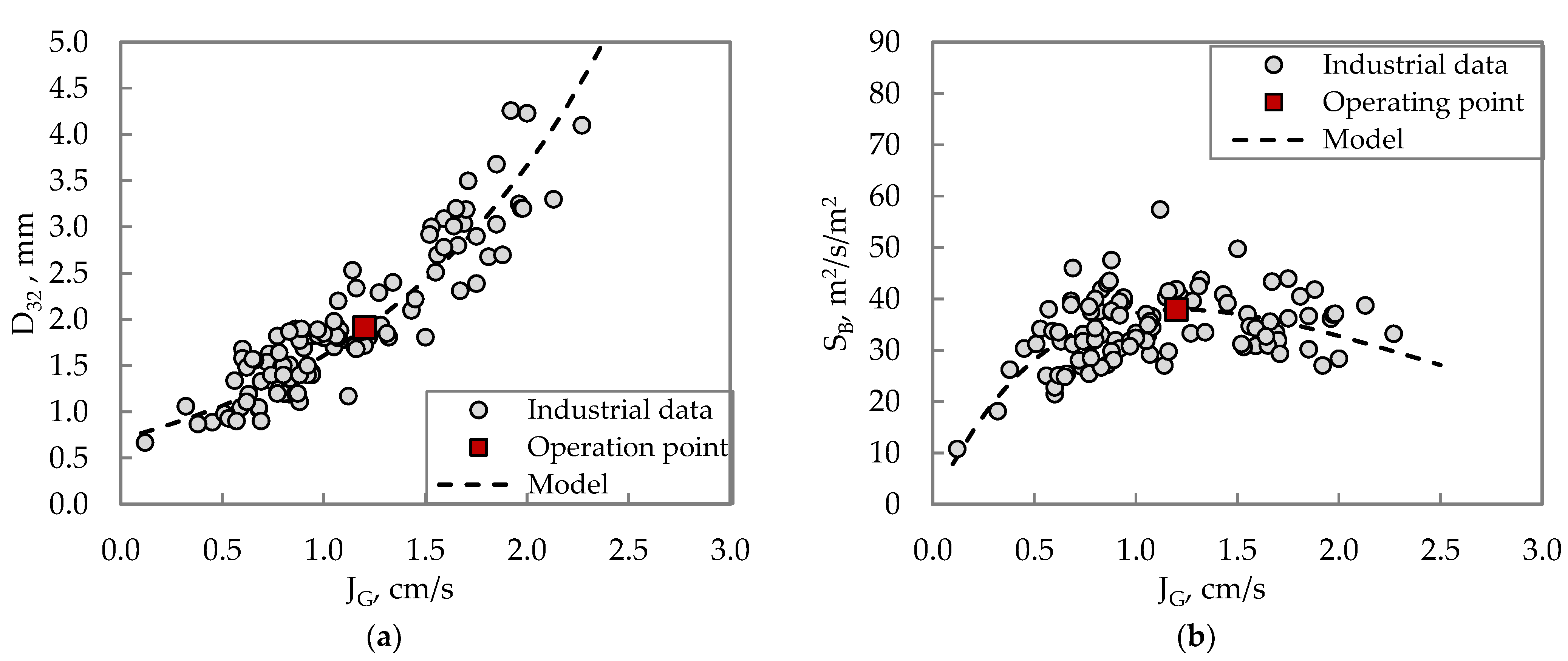 Minerals 13 00169 g005