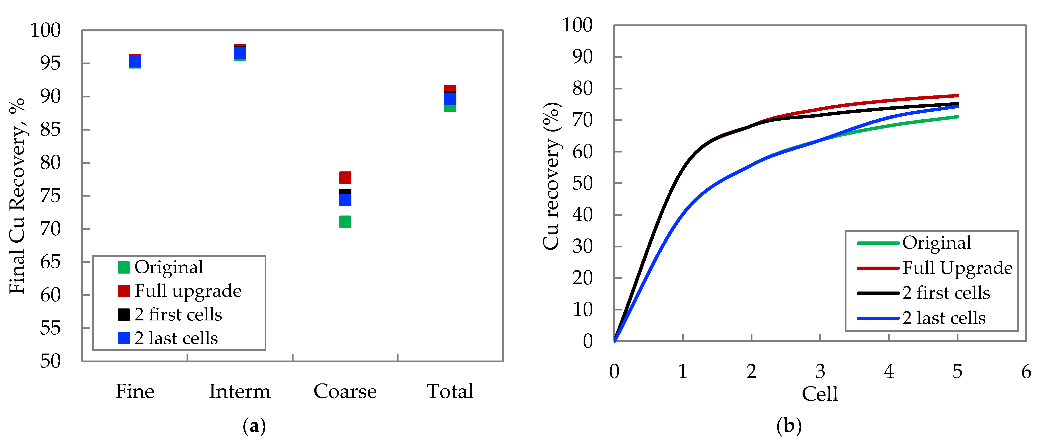 Minerals 13 00169 g007