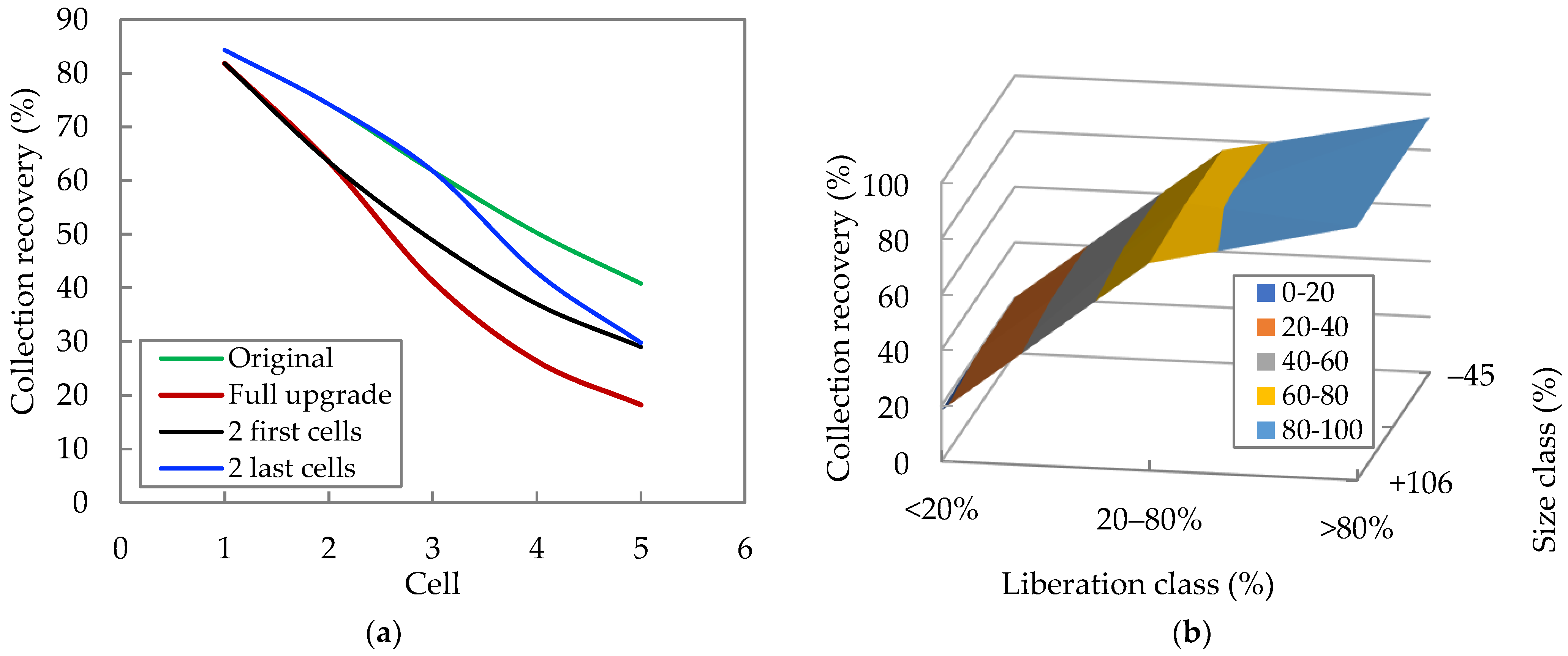 Minerals 13 00169 g009