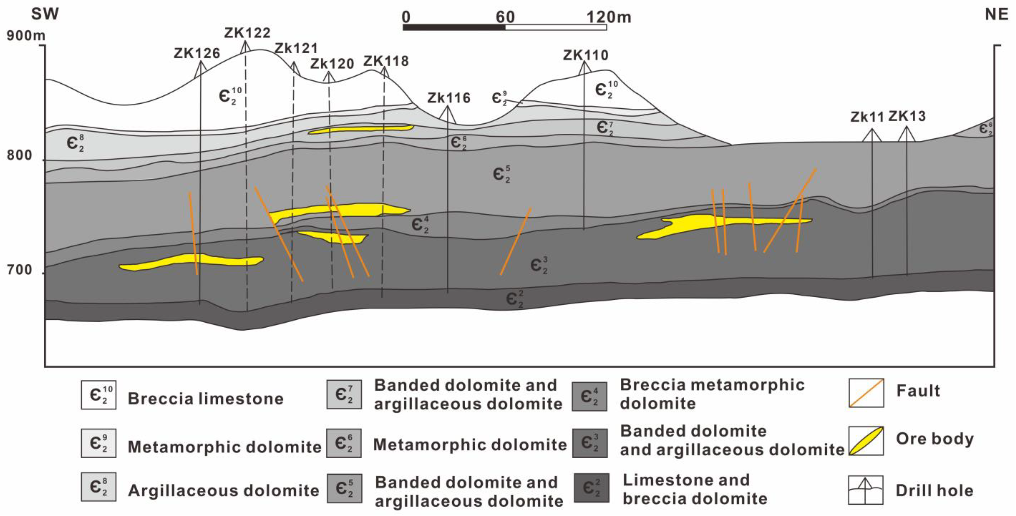 Minerals 13 00173 g002