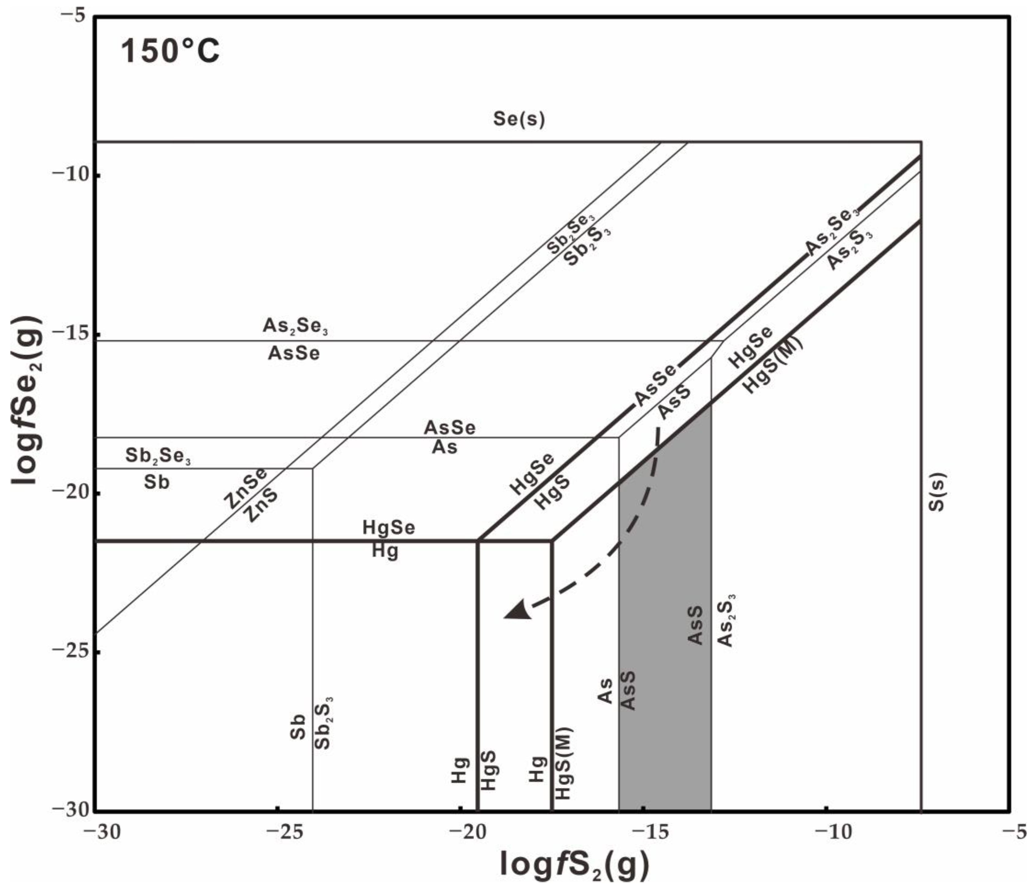 Minerals 13 00173 g014