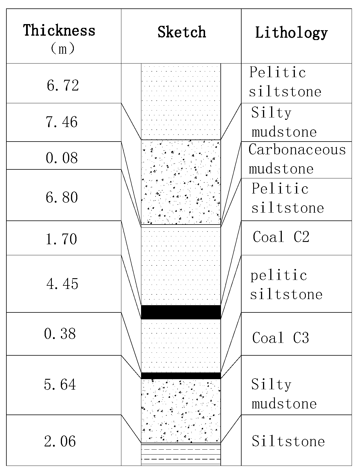 Minerals 13 00176 g003 Minerals 13 00176 g003