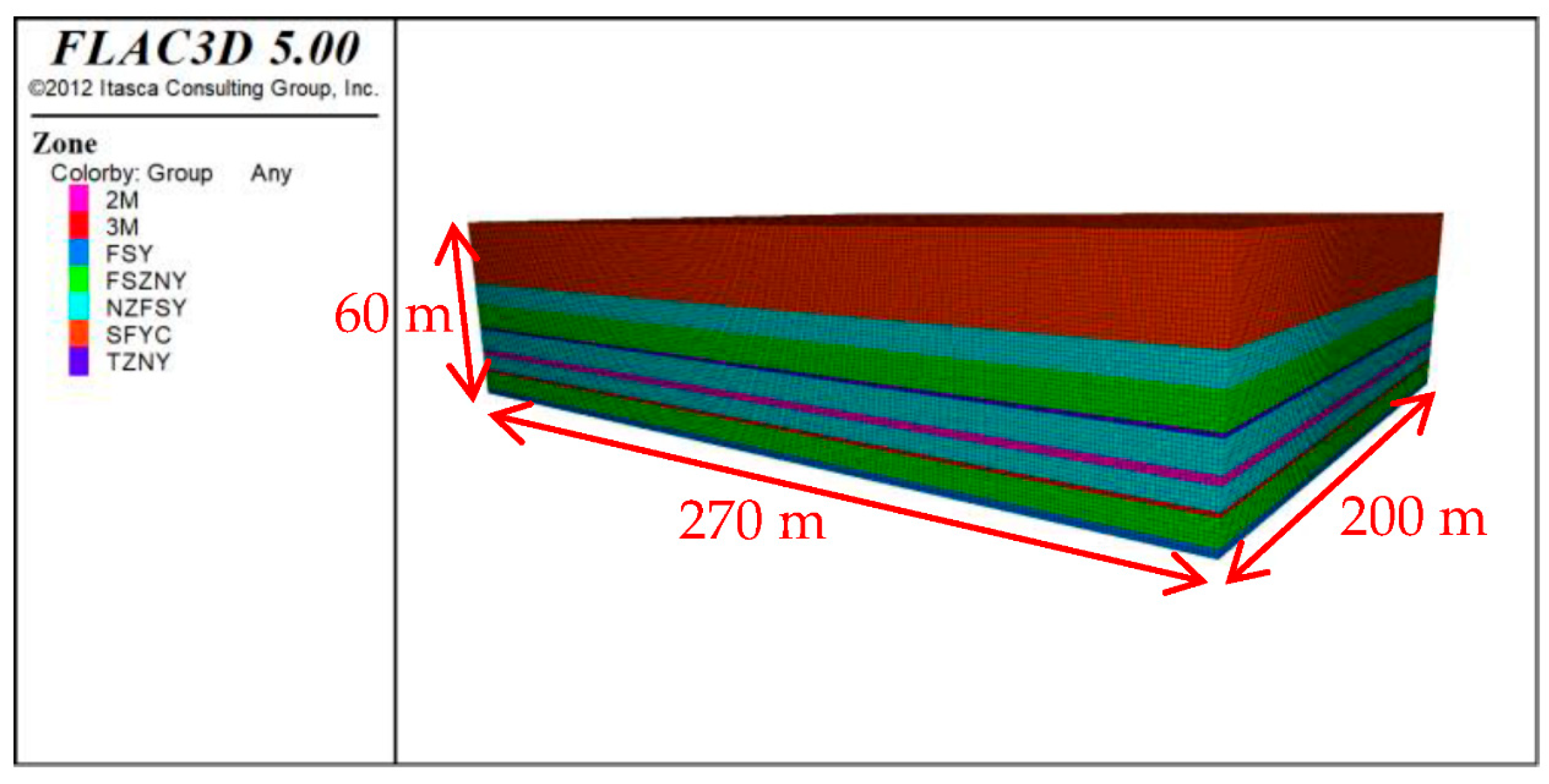 Minerals 13 00176 g004 Minerals 13 00176 g004