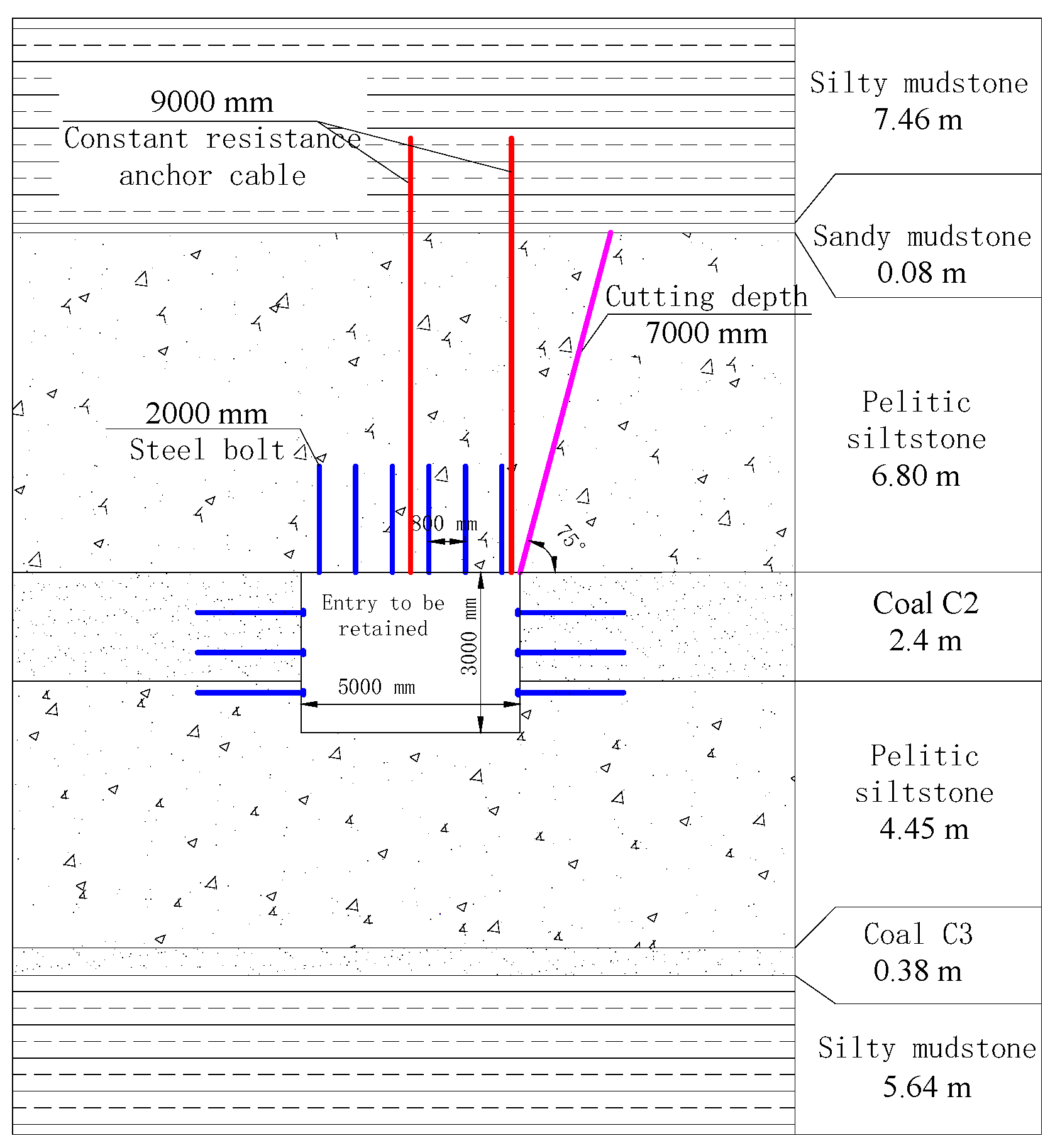 Minerals 13 00176 g005 Minerals 13 00176 g005