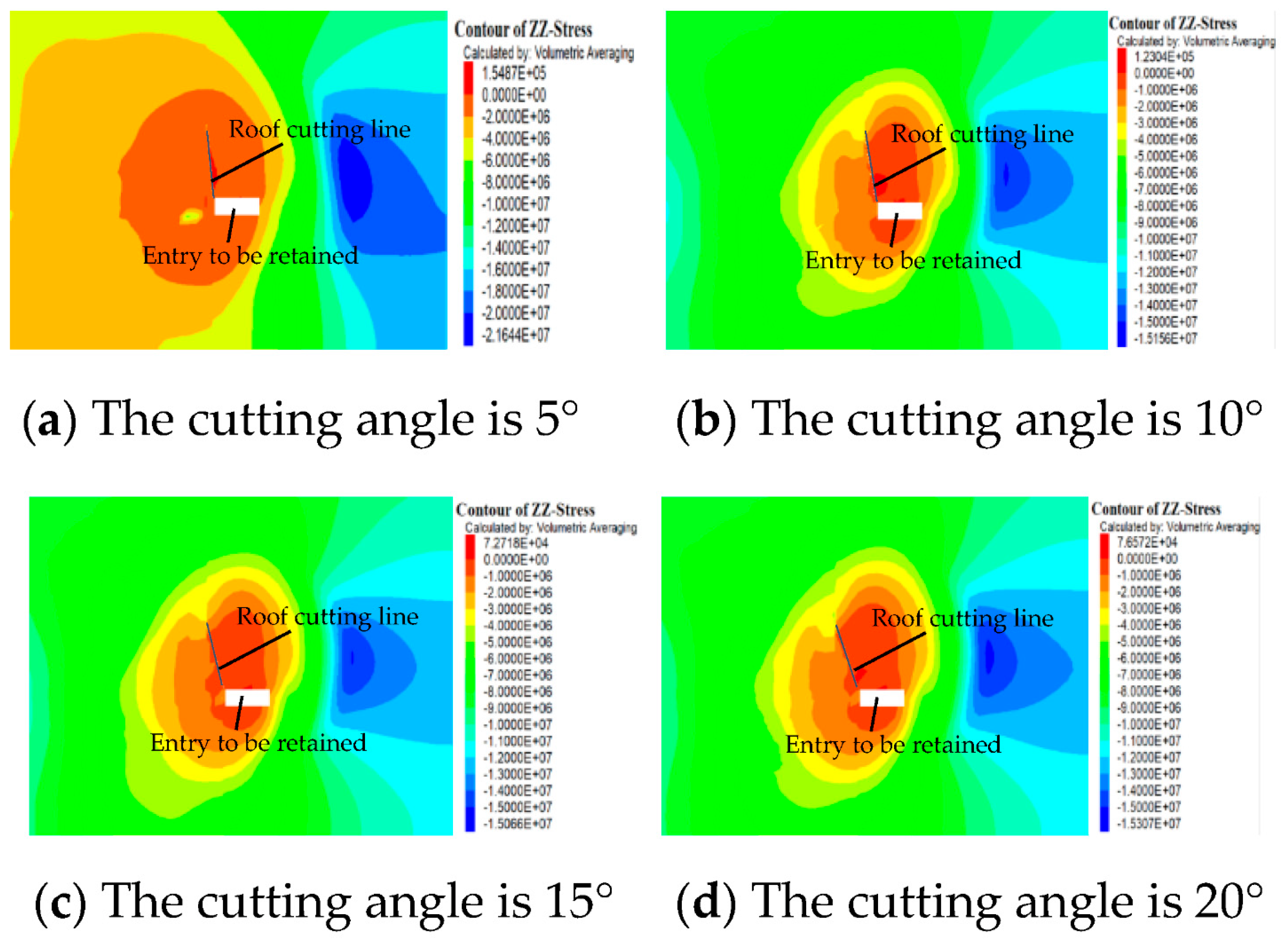 Minerals 13 00176 g011 Minerals 13 00176 g011