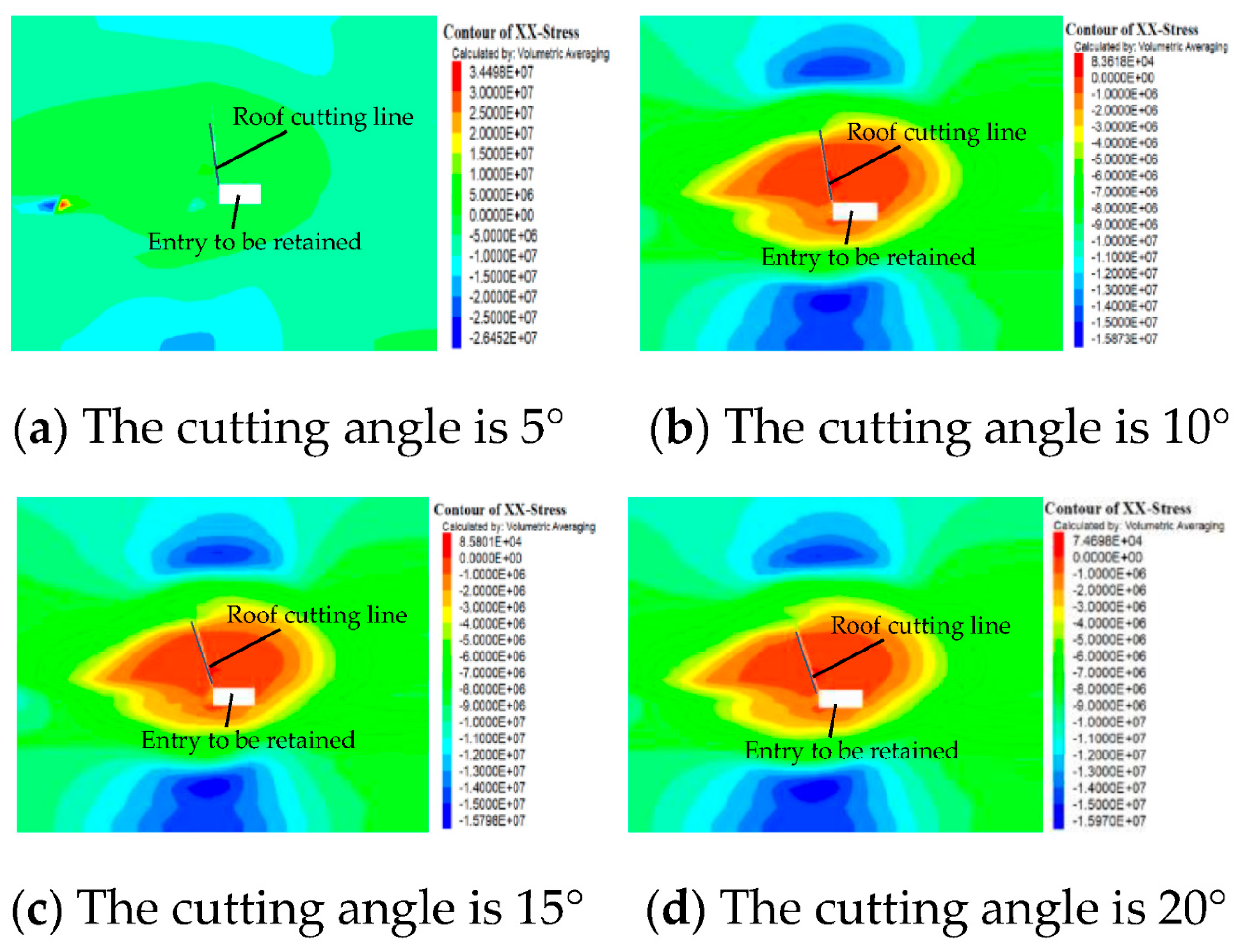 Minerals 13 00176 g012 Minerals 13 00176 g012