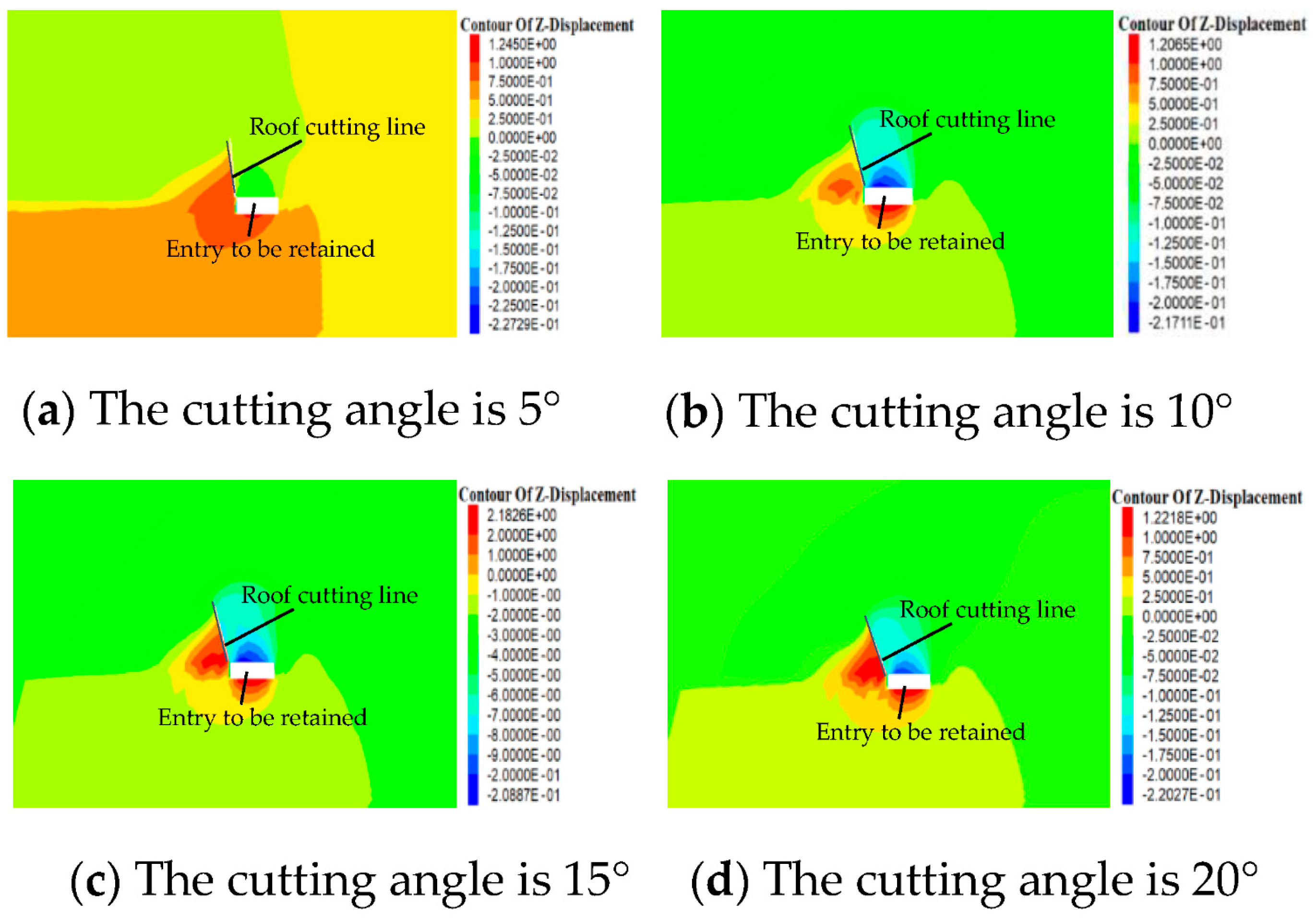 Minerals 13 00176 g013 Minerals 13 00176 g013