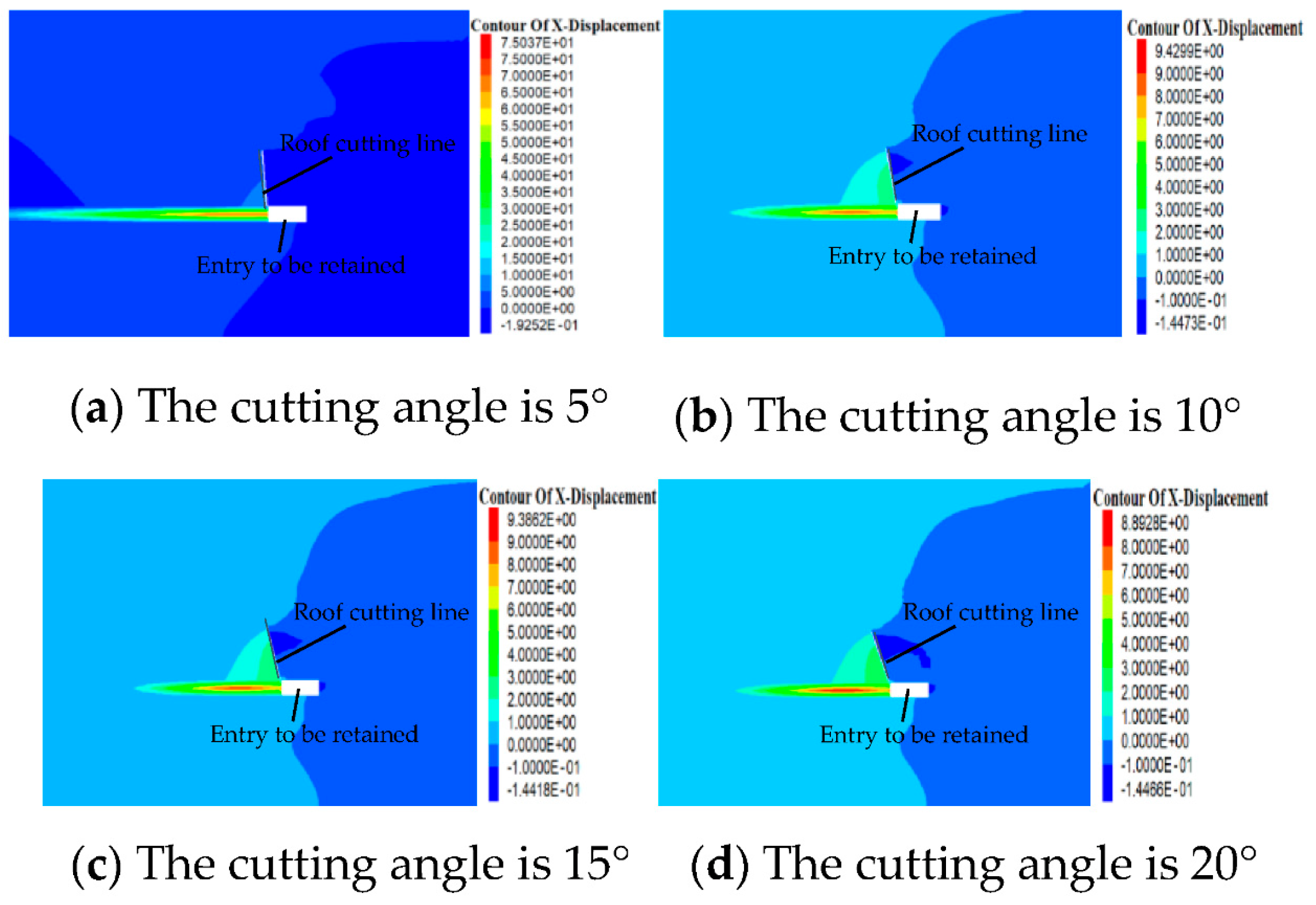 Minerals 13 00176 g014 Minerals 13 00176 g014