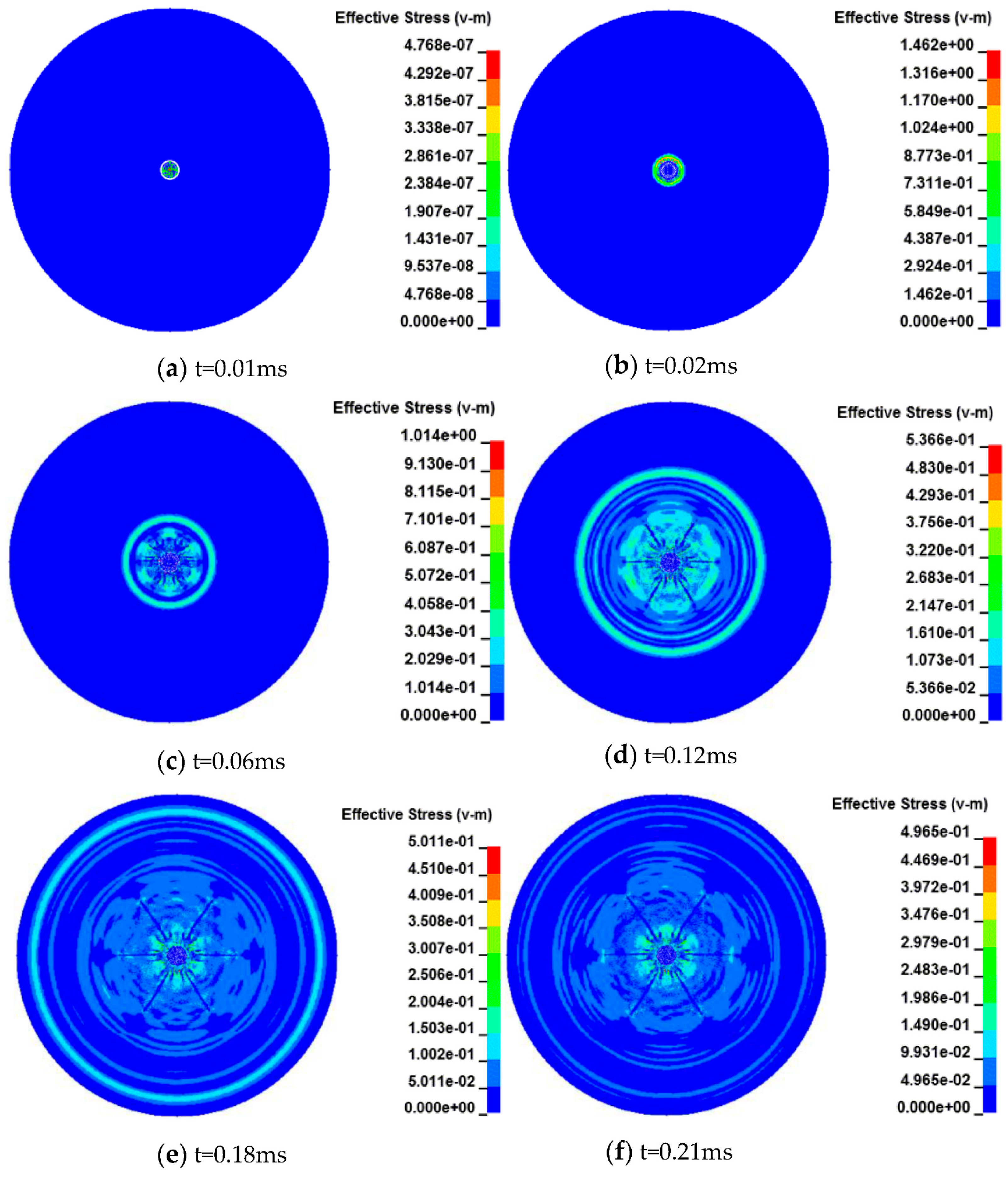 Minerals 13 00176 g018 Minerals 13 00176 g018
