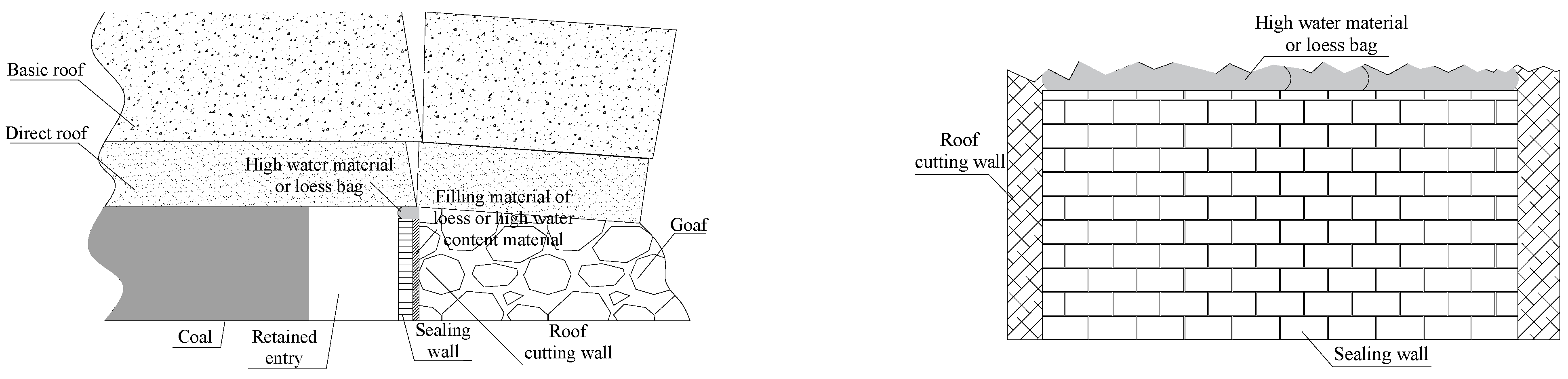 Minerals 13 00176 g033 Minerals 13 00176 g033