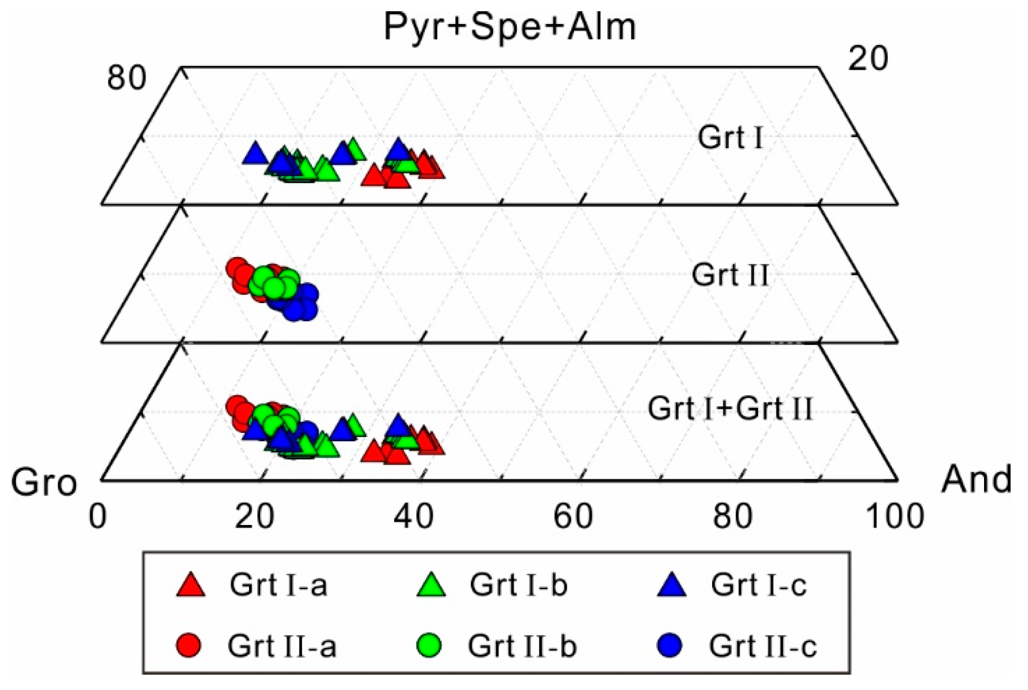 Minerals 13 00187 g008 Minerals 13 00187 g008