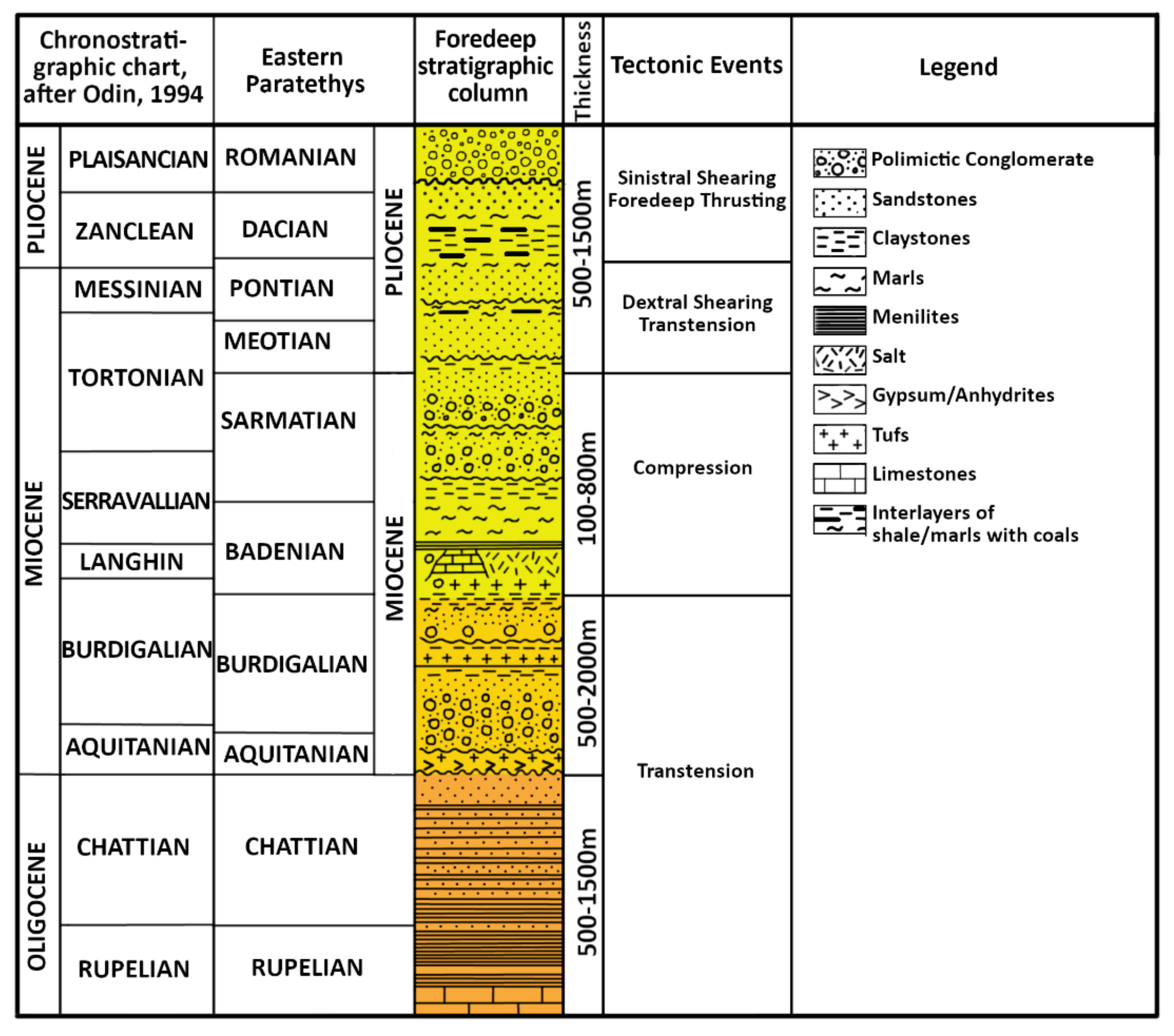 Minerals 13 00202 g002