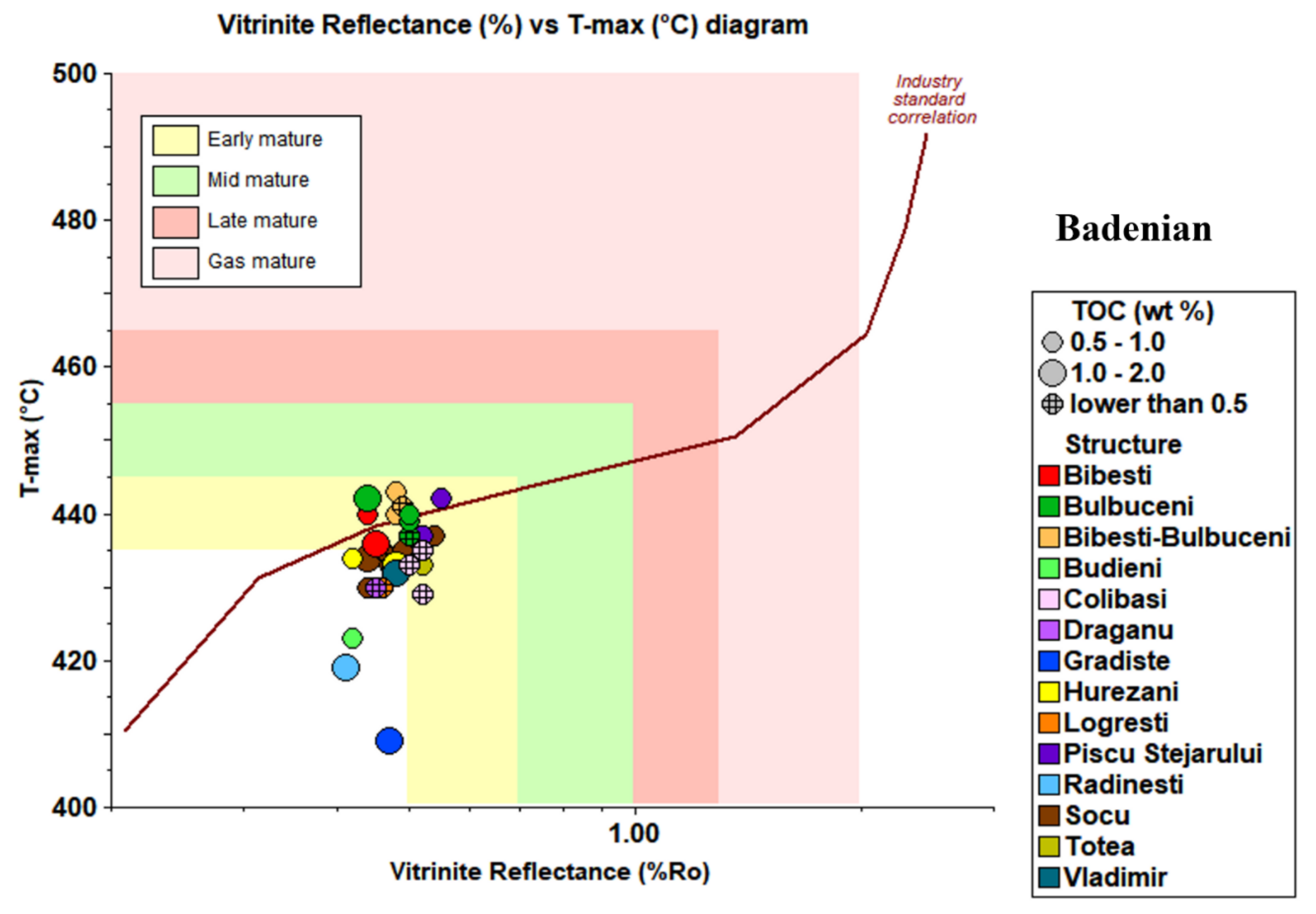 Minerals 13 00202 g009