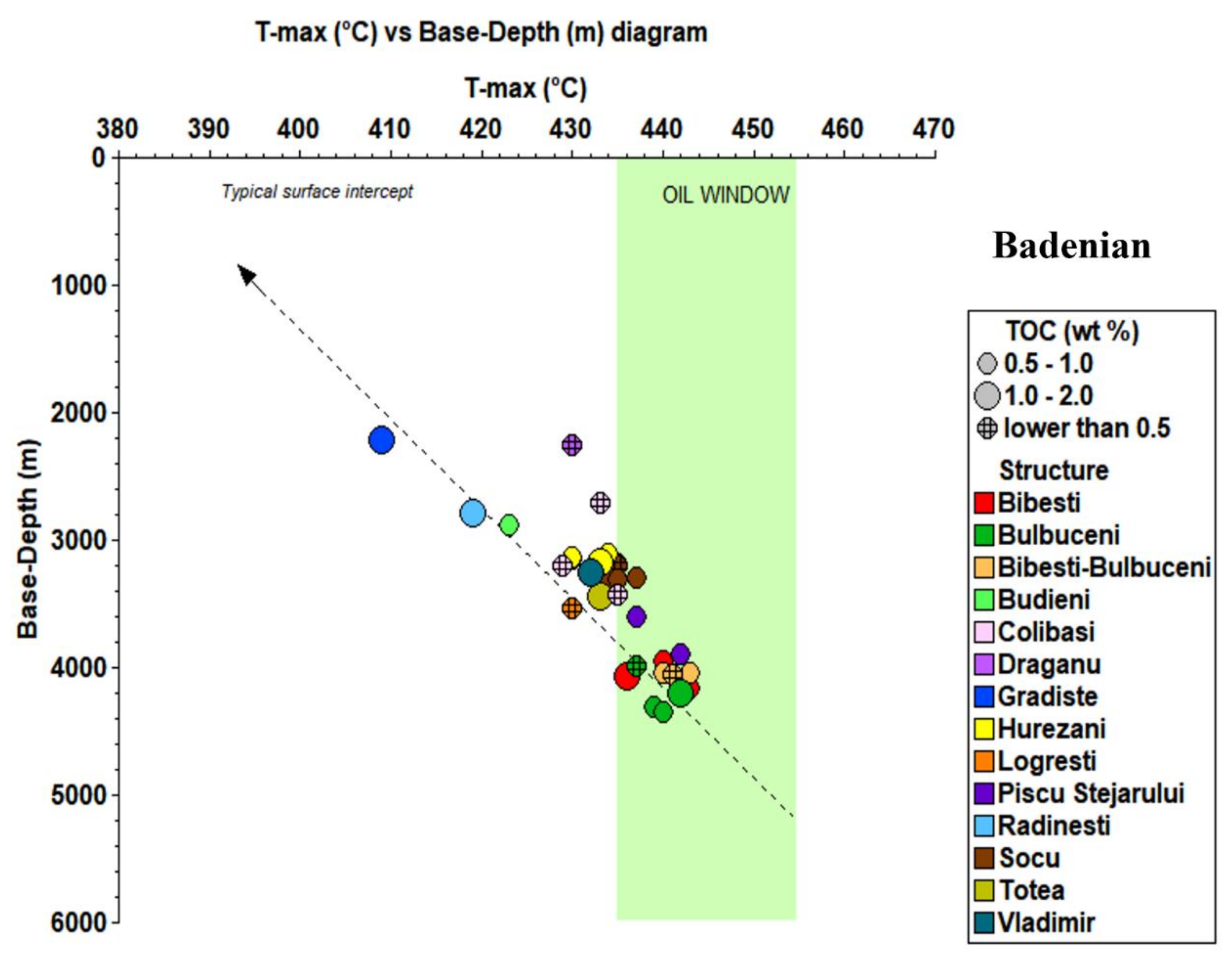 Minerals 13 00202 g011