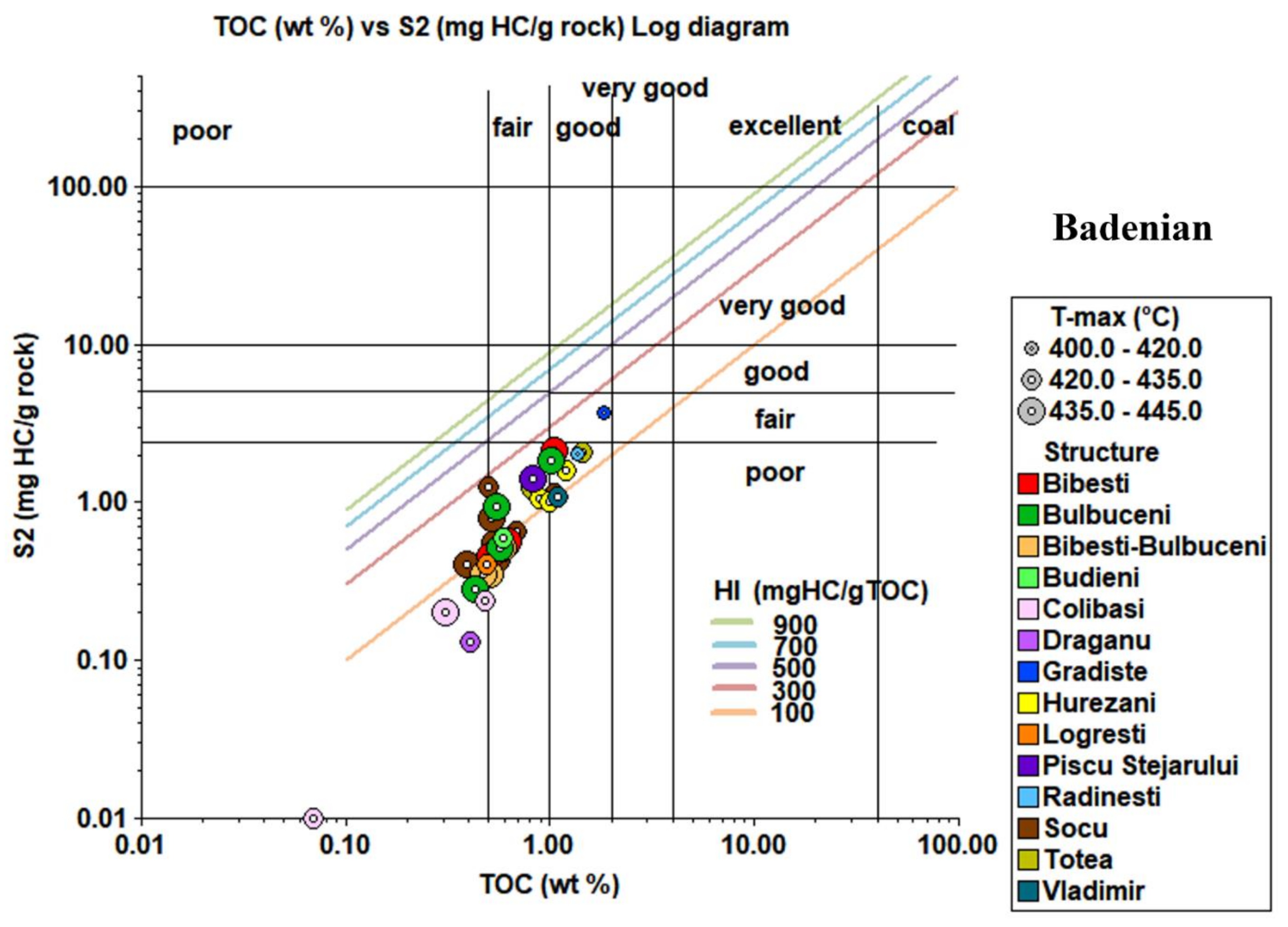 Minerals 13 00202 g012