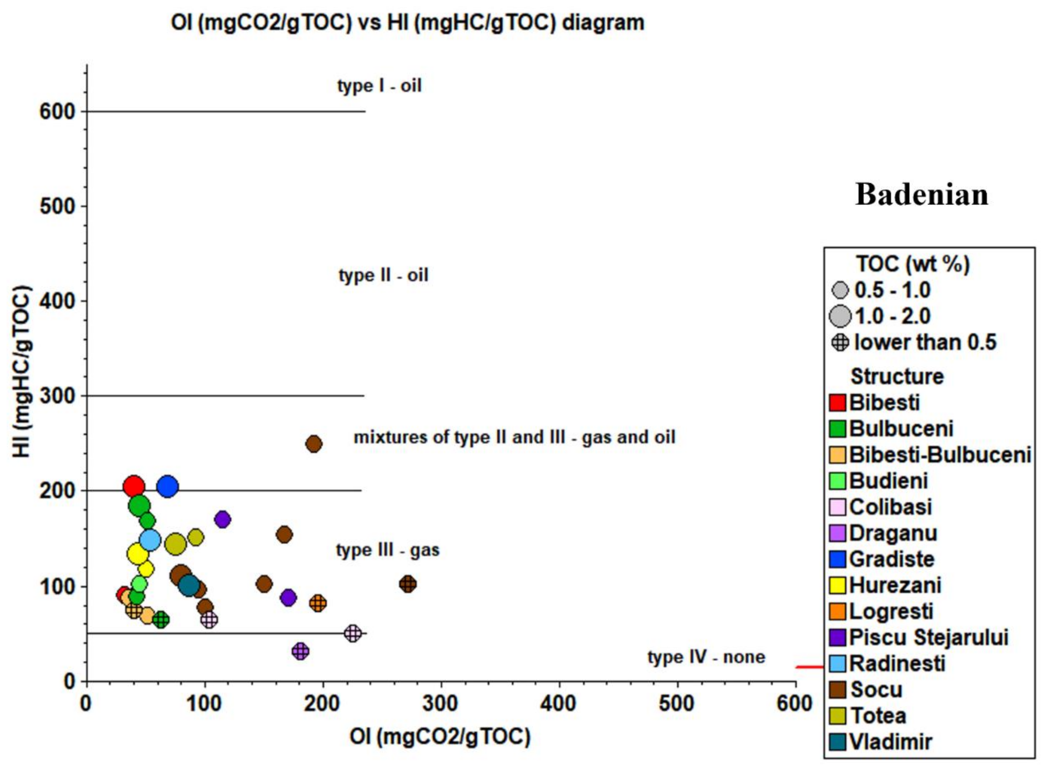 Minerals 13 00202 g013
