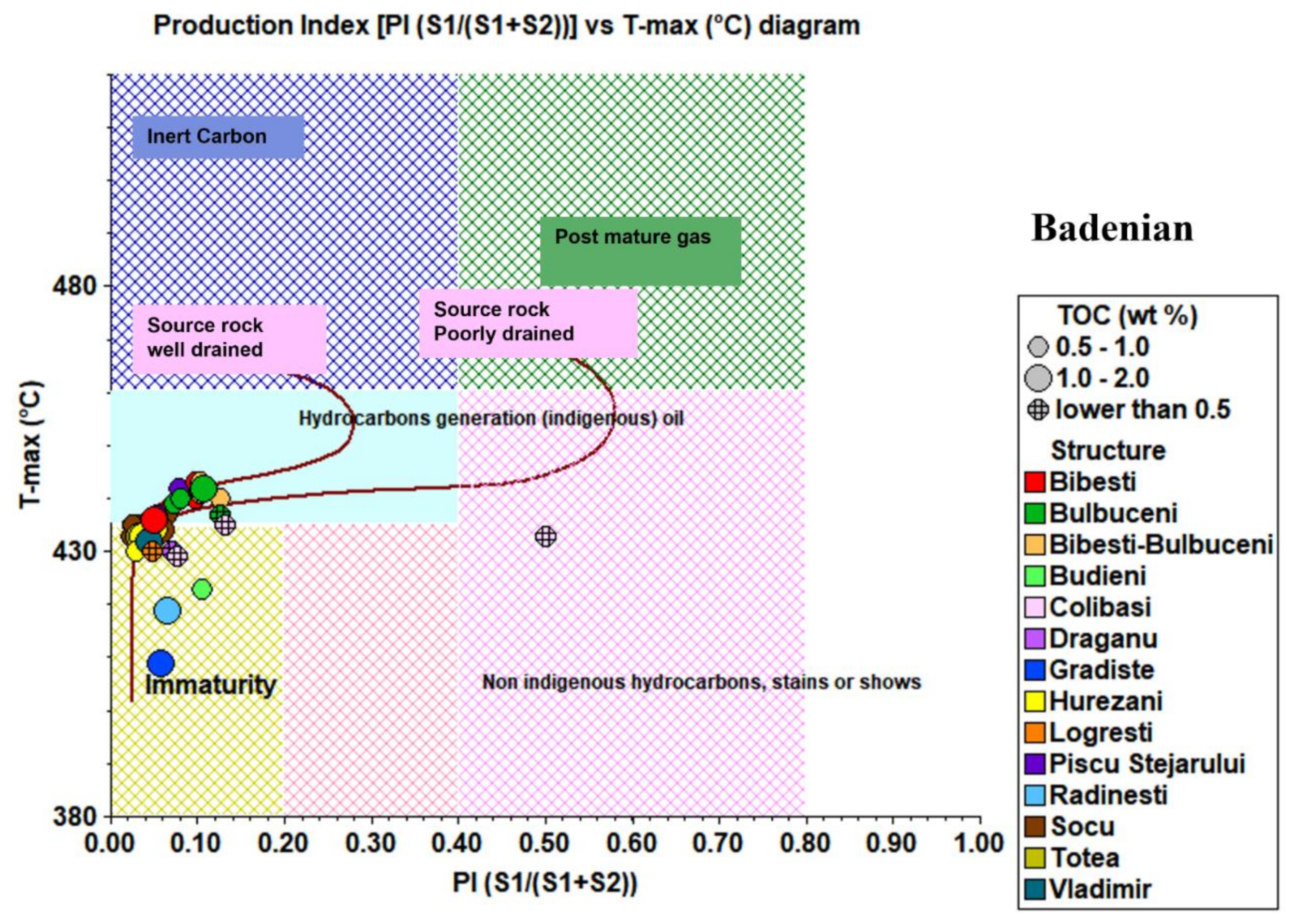 Minerals 13 00202 g014