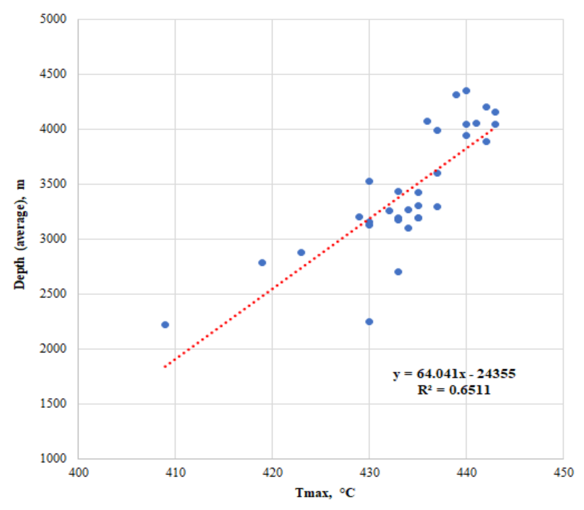 Minerals 13 00202 g015