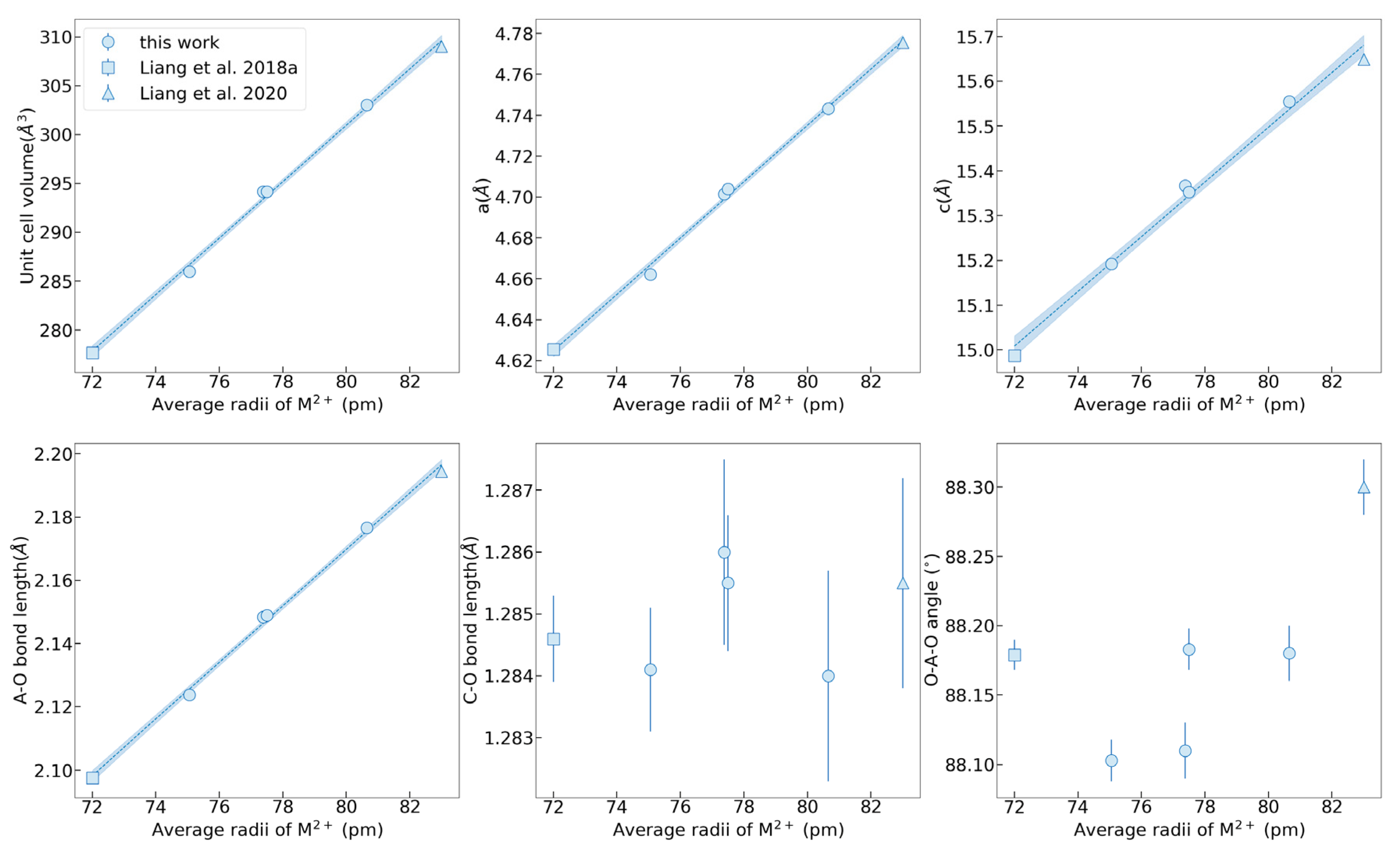 Minerals 13 00207 g001 Minerals 13 00207 g001
