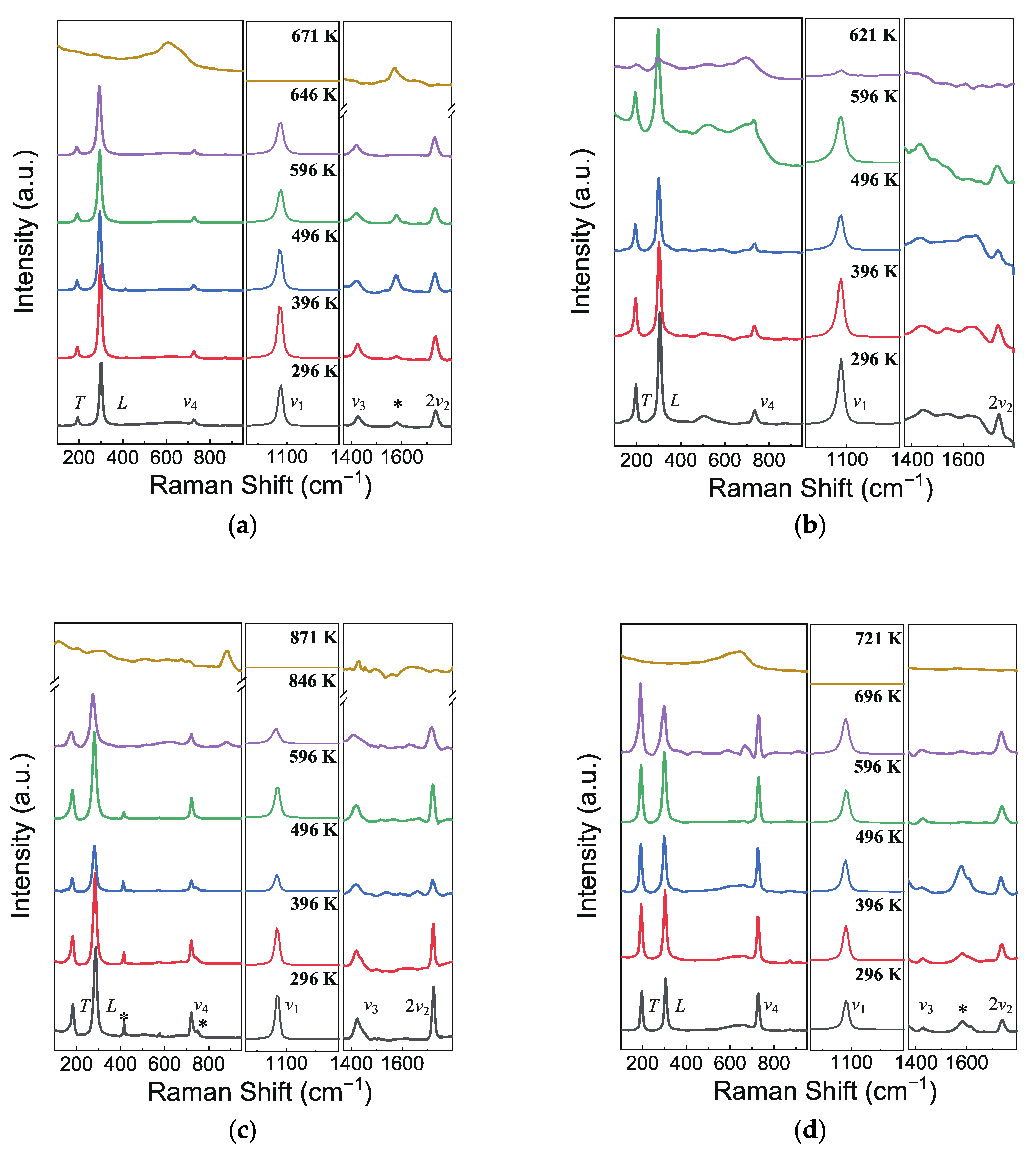 Minerals 13 00207 g003 Minerals 13 00207 g003