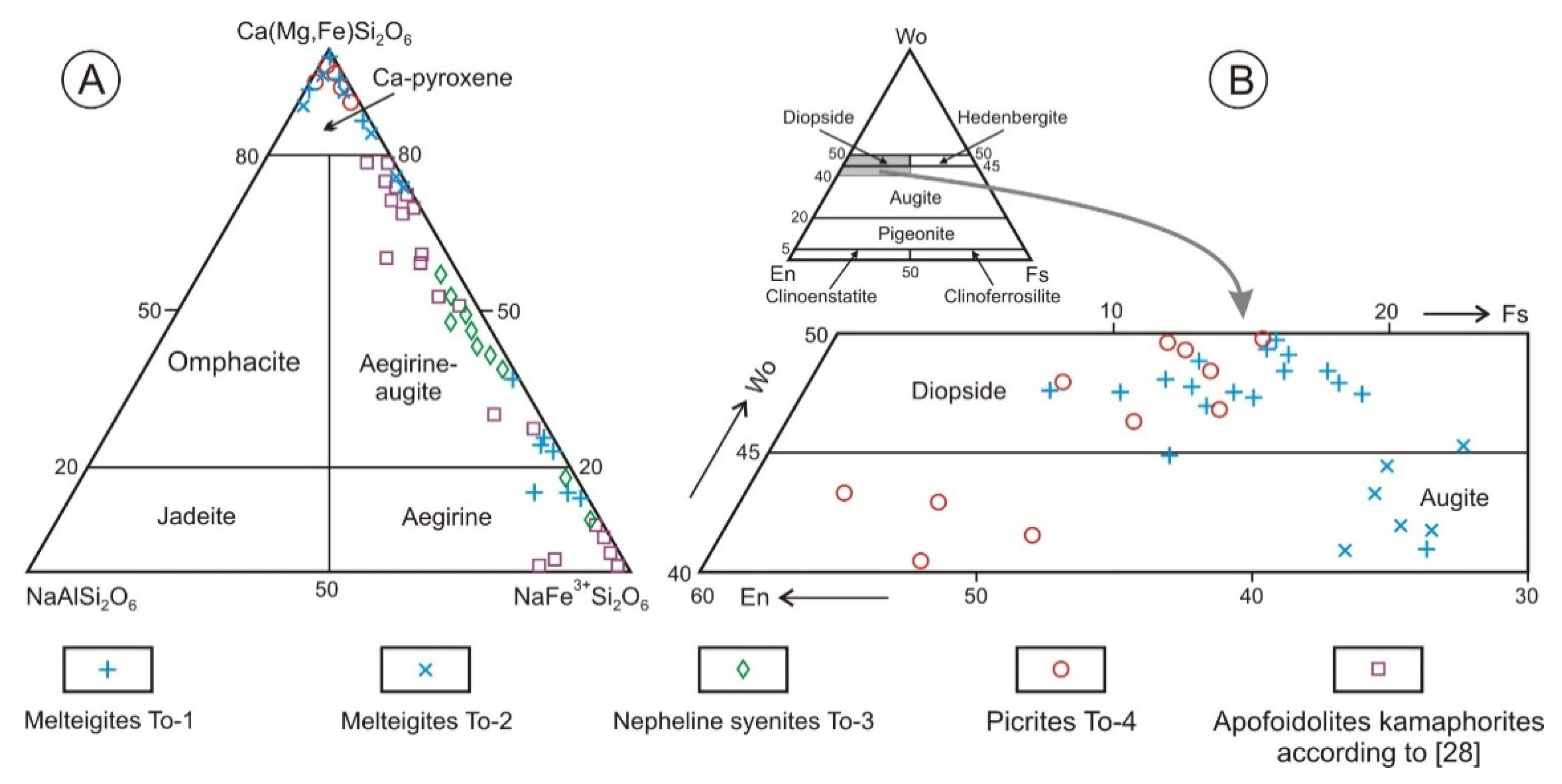Minerals 13 00211 g004