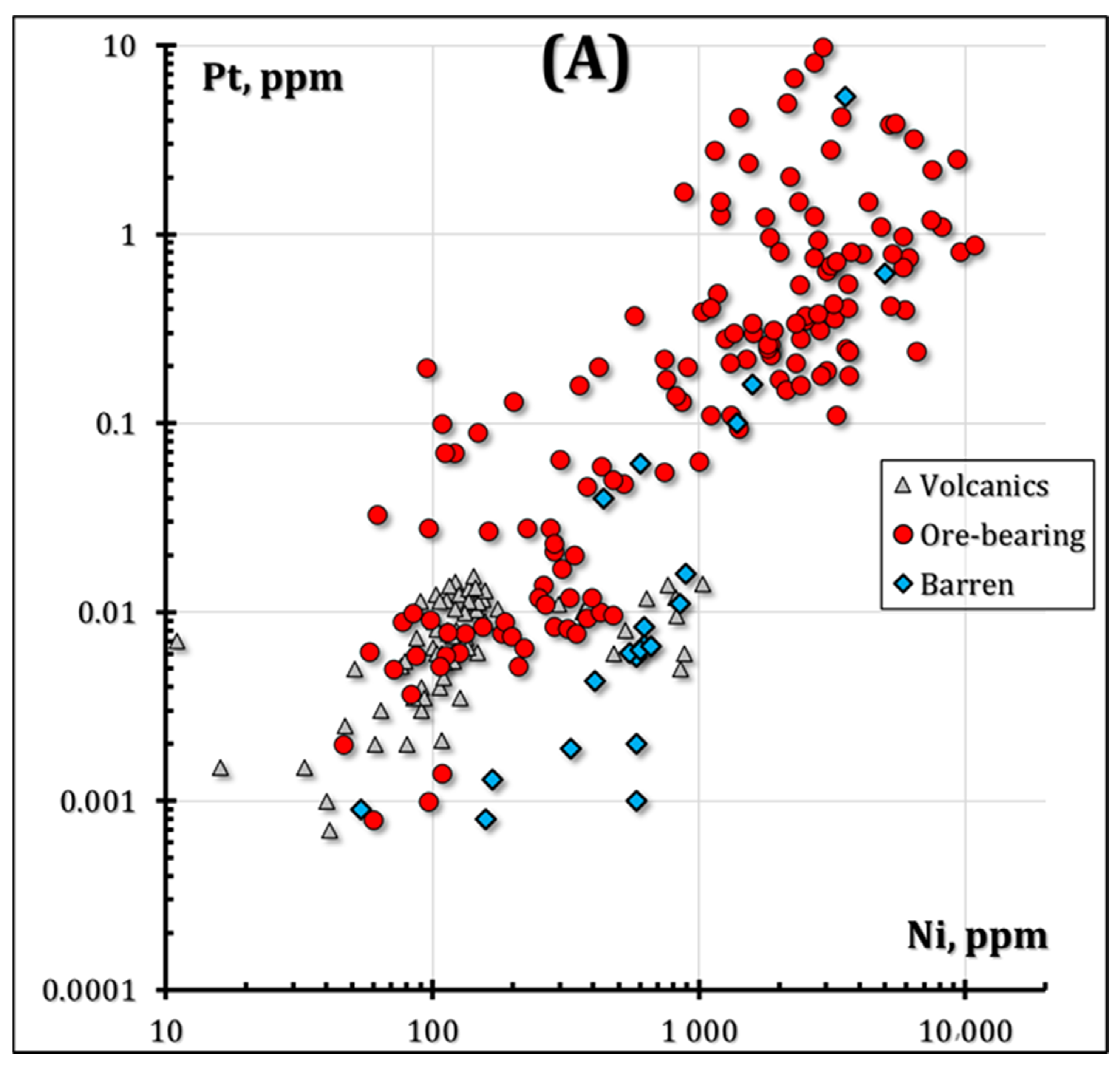 Minerals 13 00213 g011a